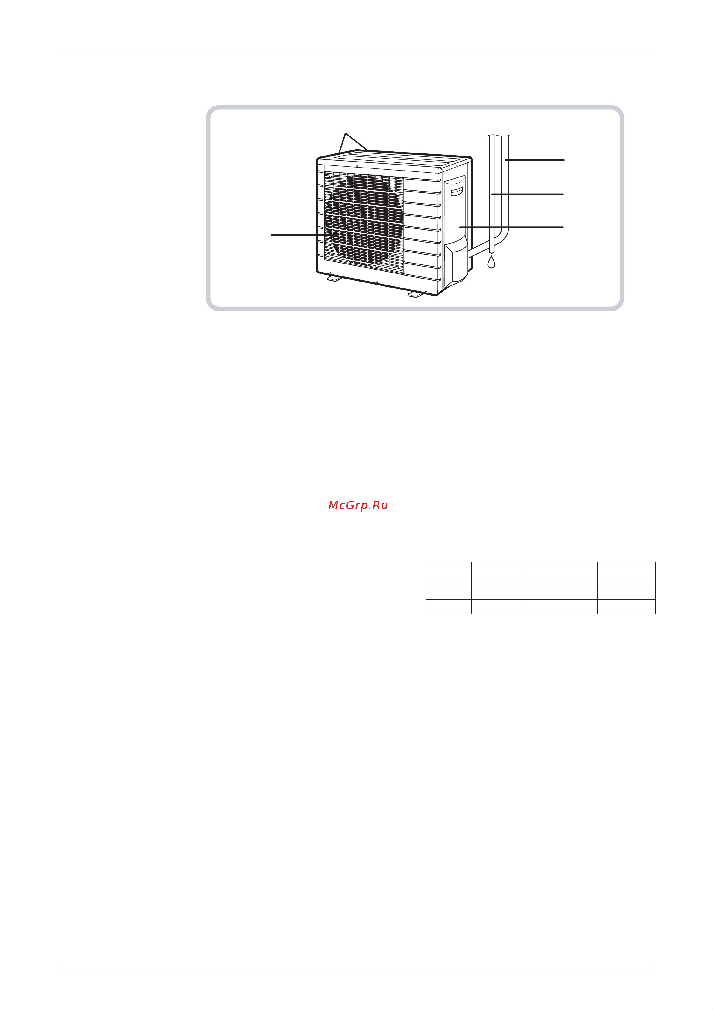 Daikin CDK35AZVMB [88/258] Unità esterna