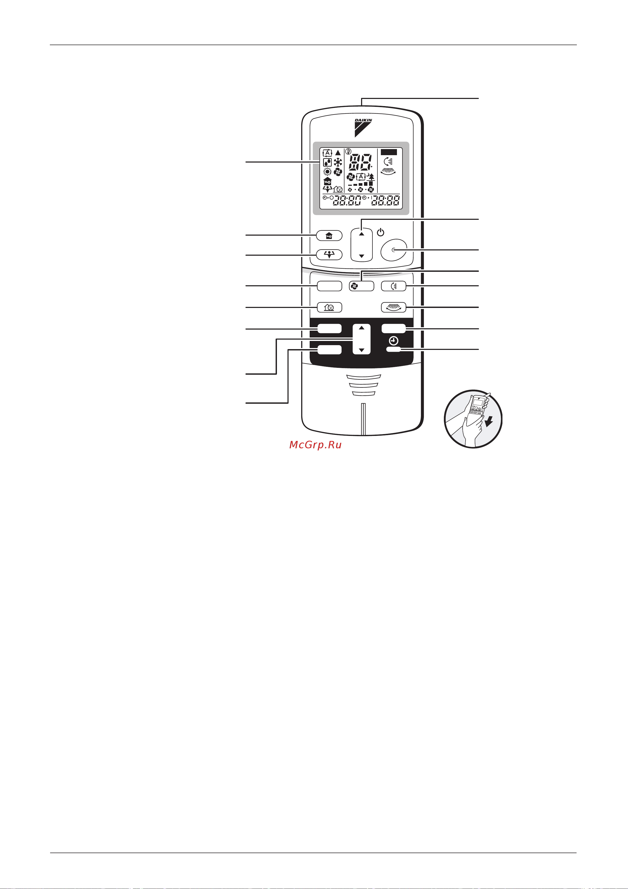 Daikin CDX35AZVMB [89/258] Telecomando