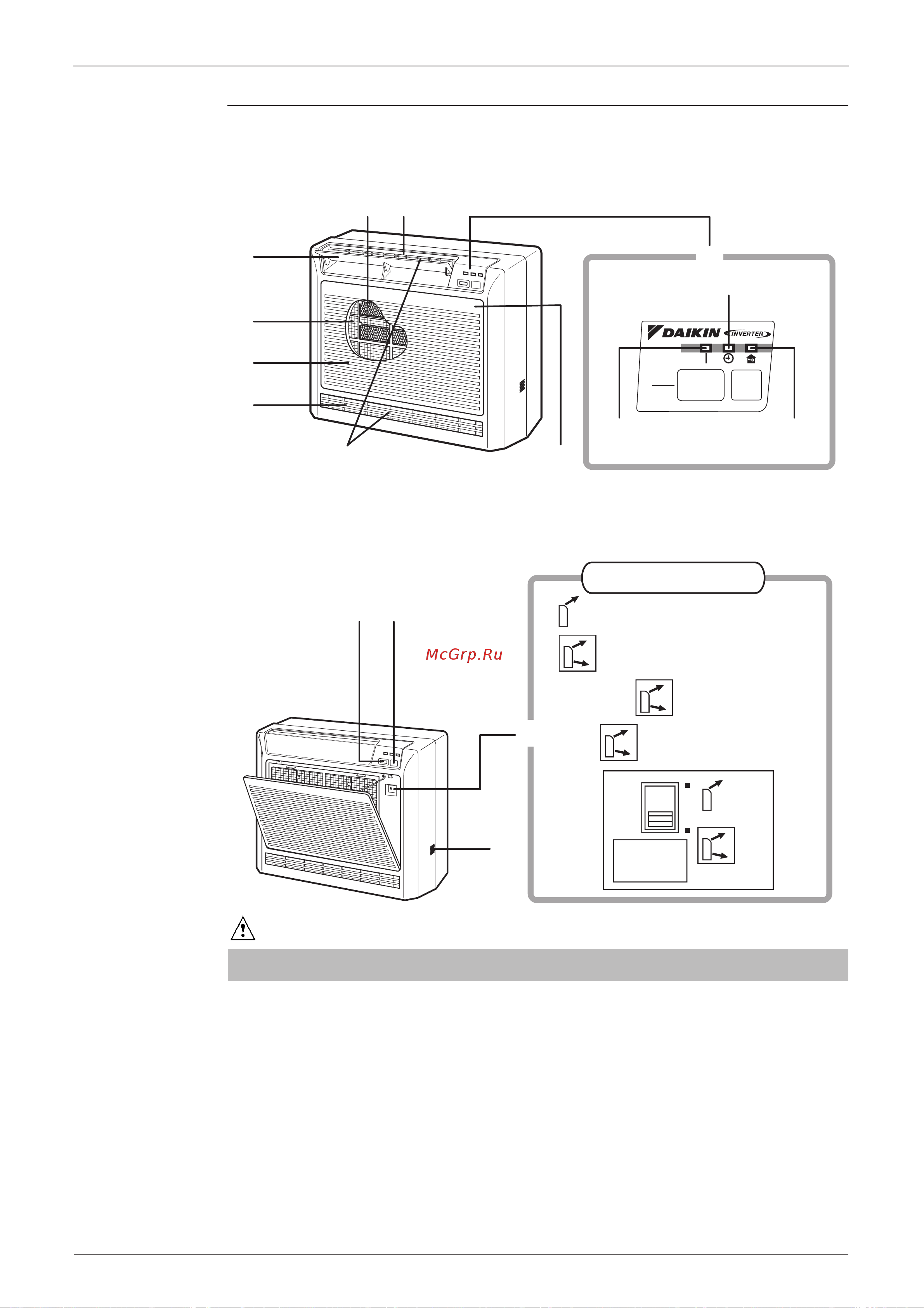 Daikin CDK35AZVMB [93/258] Apertura della griglia frontale