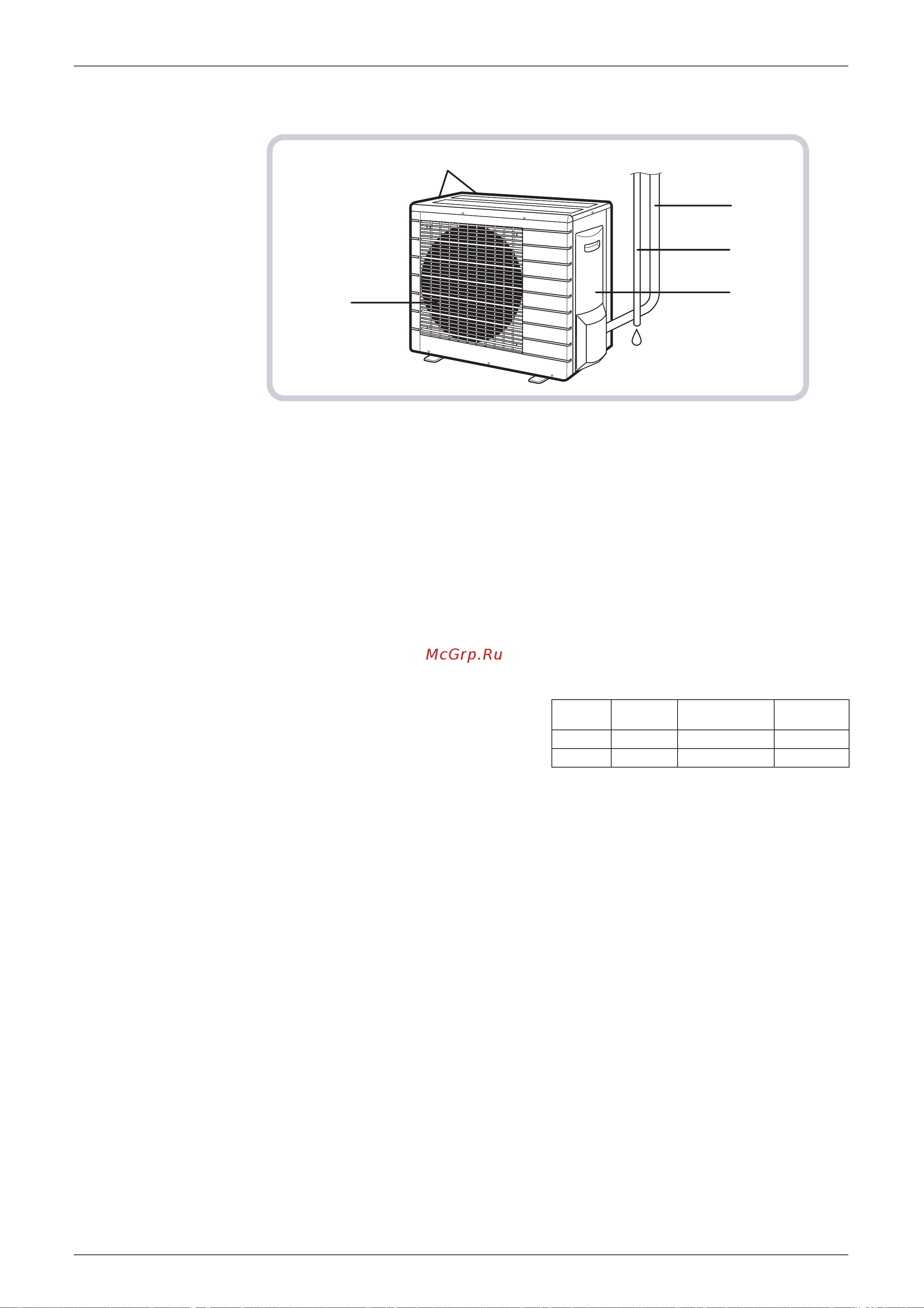 Daikin FVX35AZVMB [94/258] Unità esterna