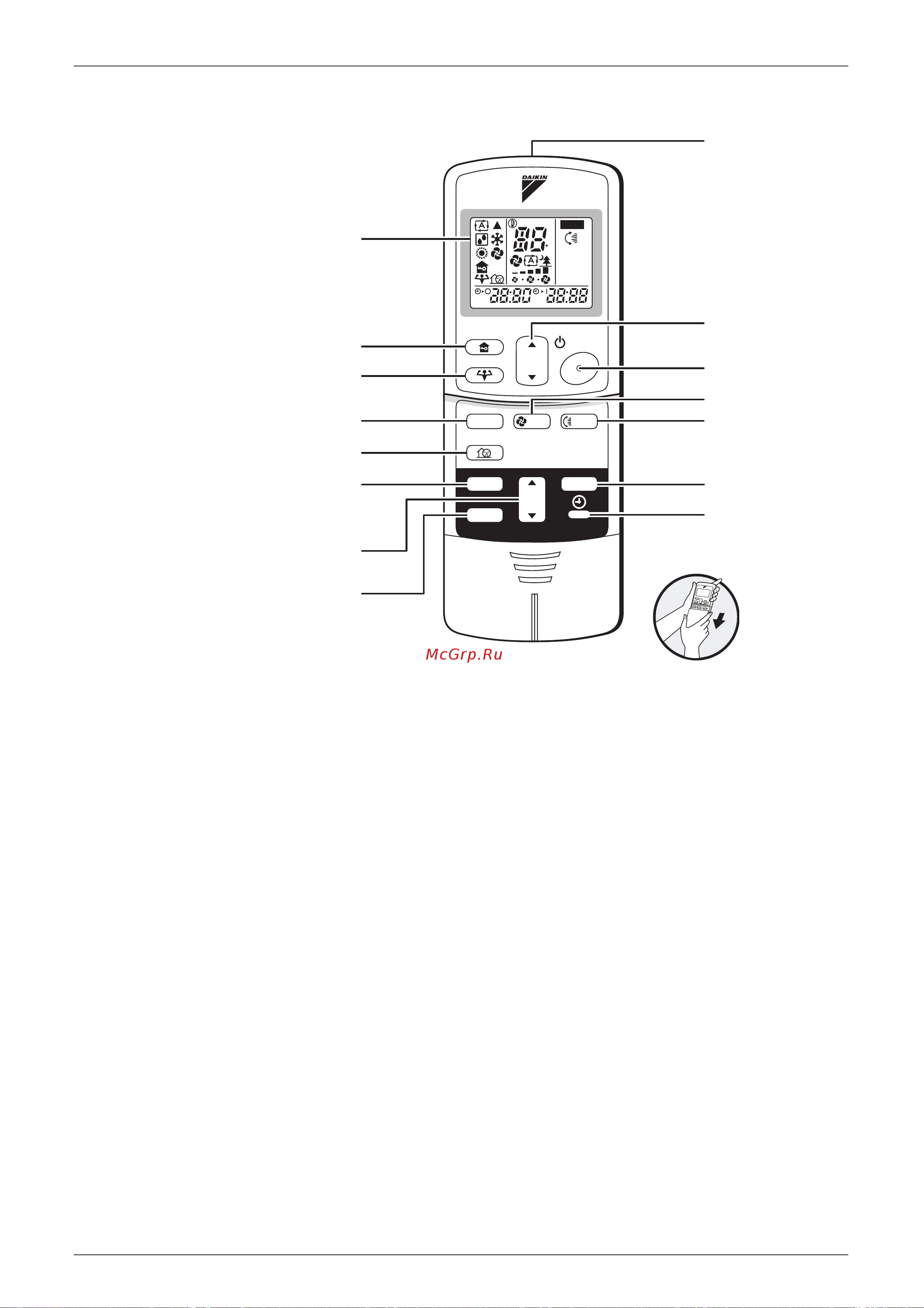 Daikin CDK35AZVMB [98/258] Telecomando