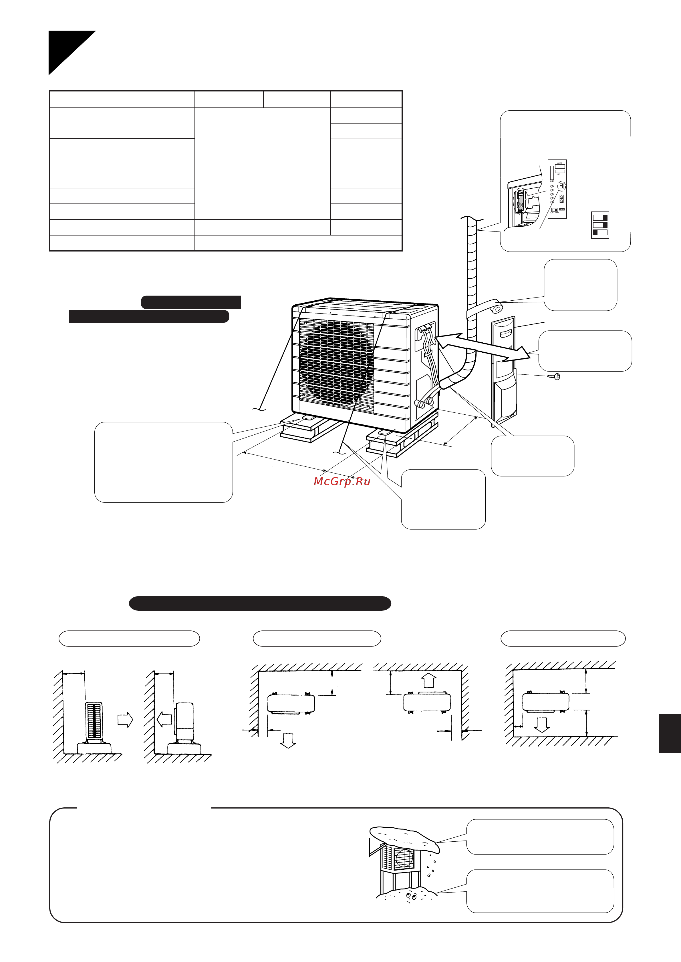 Daikin FVK35AZVMB [4/19] Нструкции по установке наружного блока
