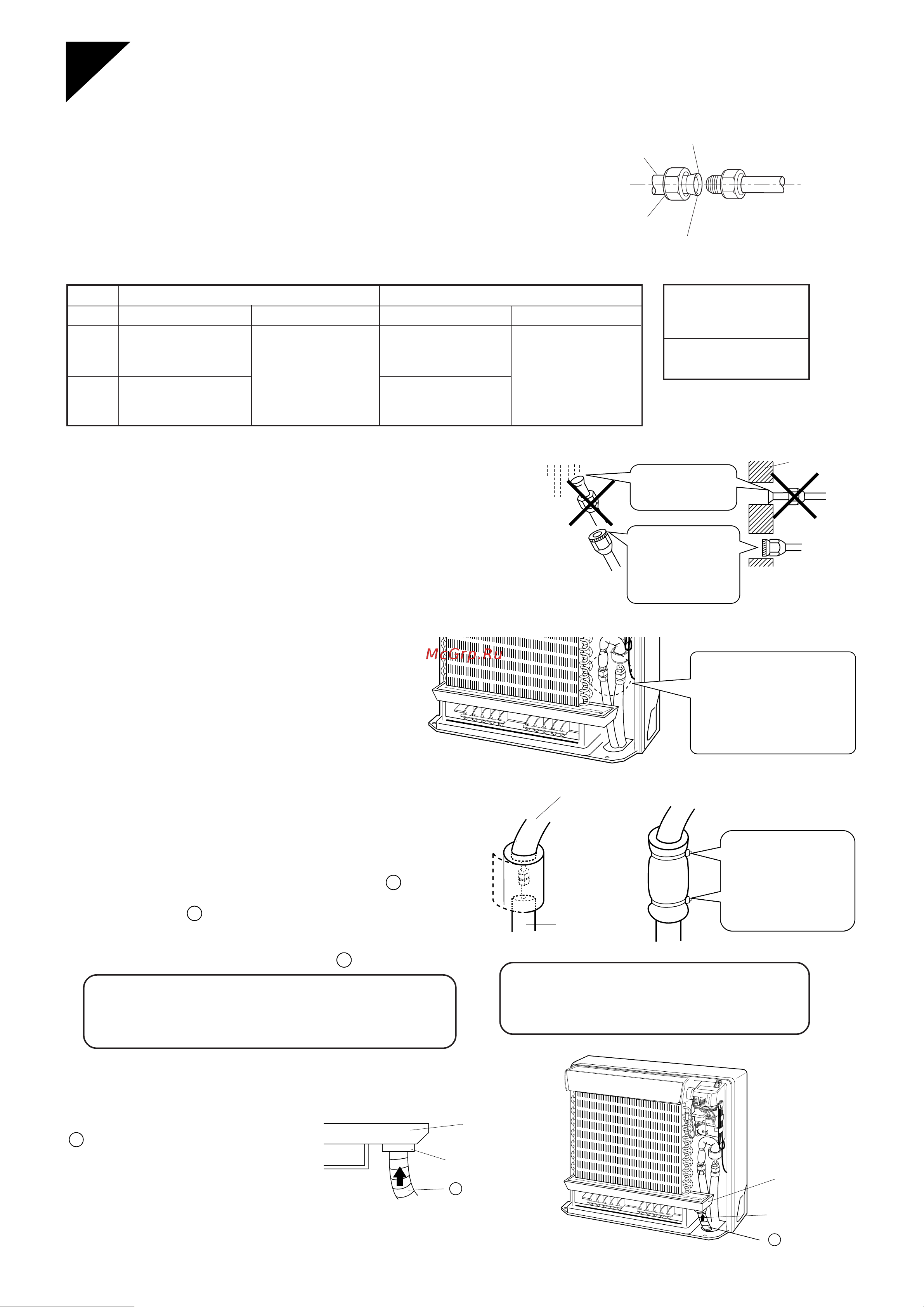 Daikin FVK35AZVMB [7/19] О а о а о о о а 1