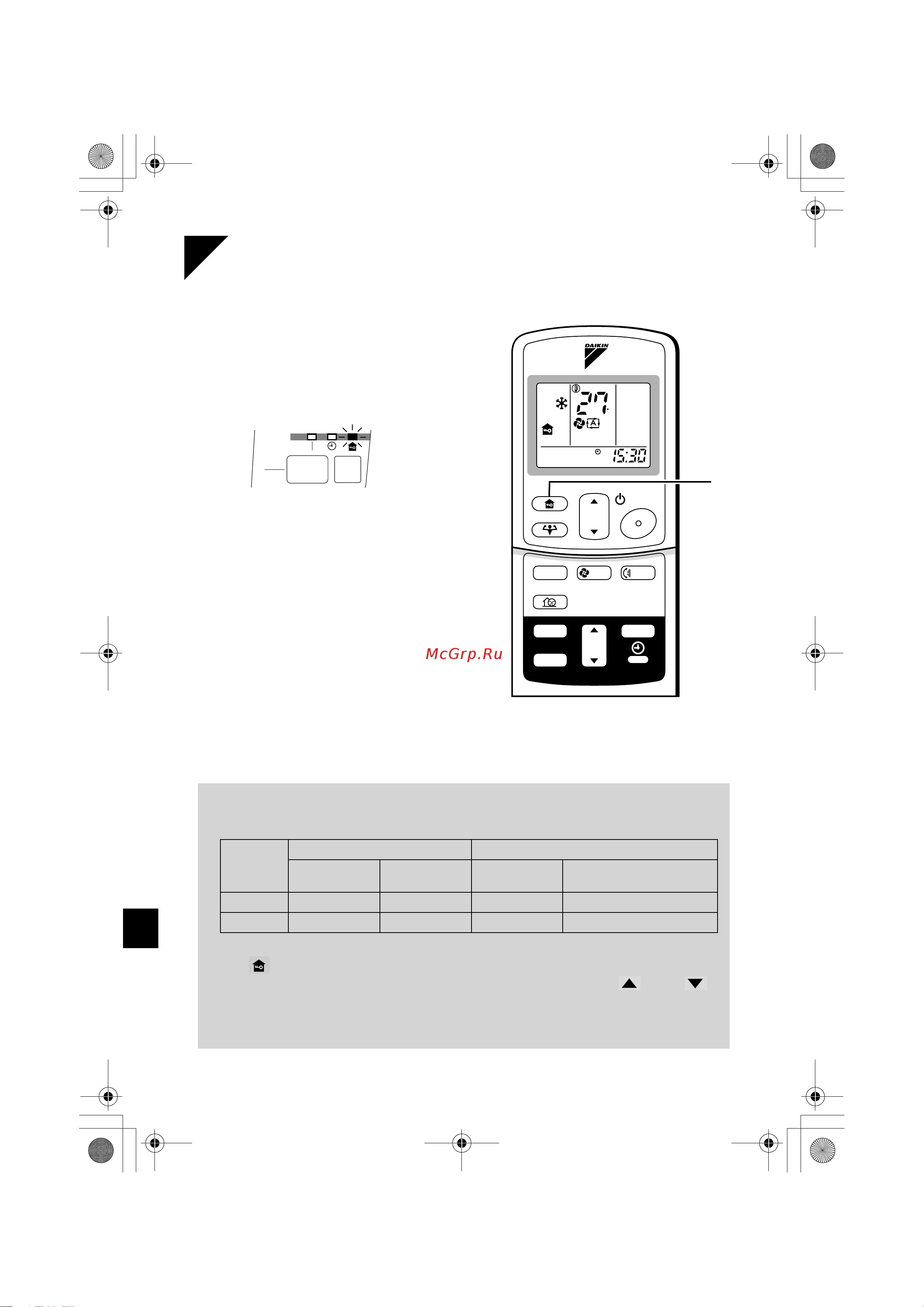 Daikin FVK25AZVMB [16/32] Операция выход из дома
