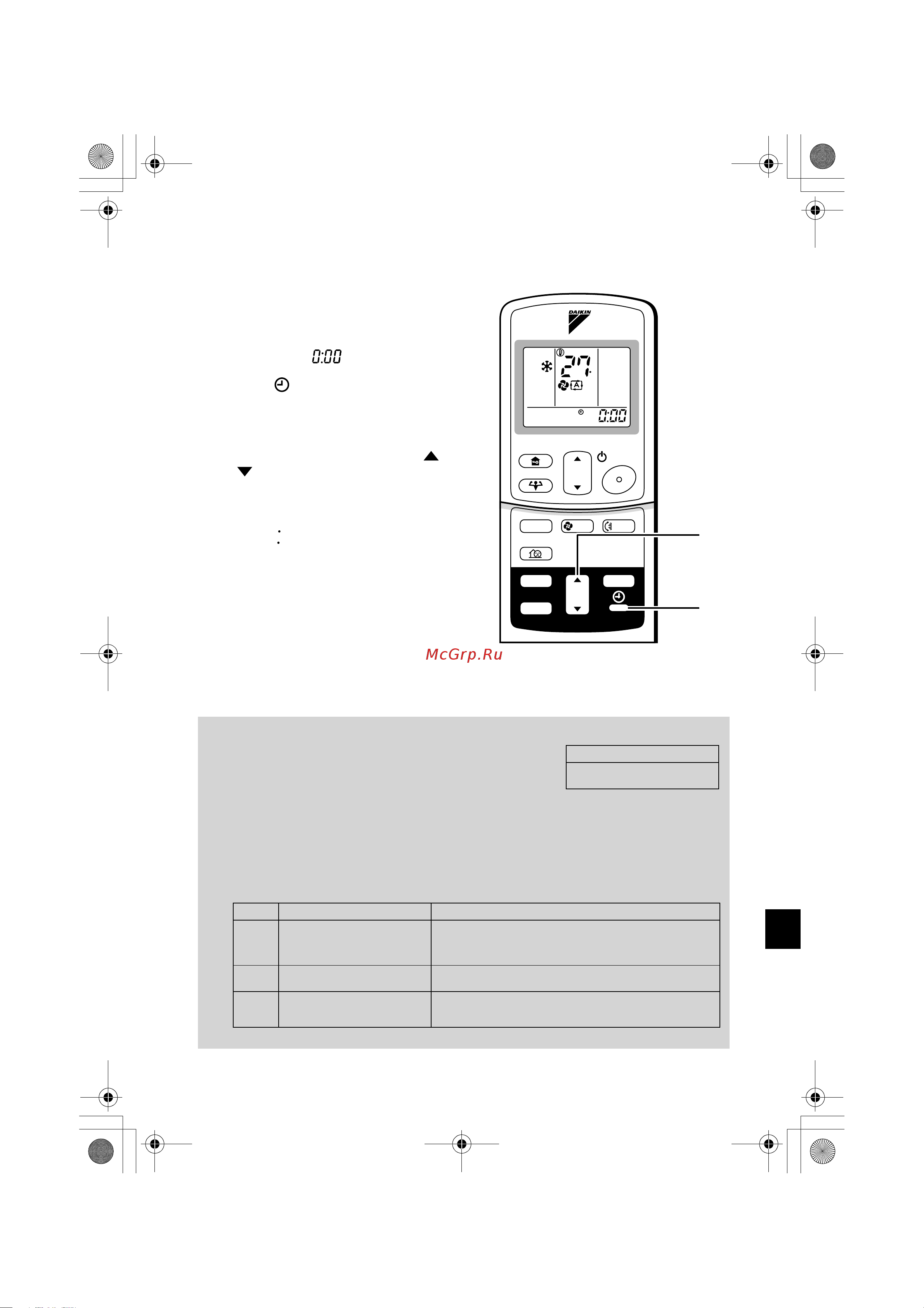 Daikin FVK35AZVMB [9/32] On off