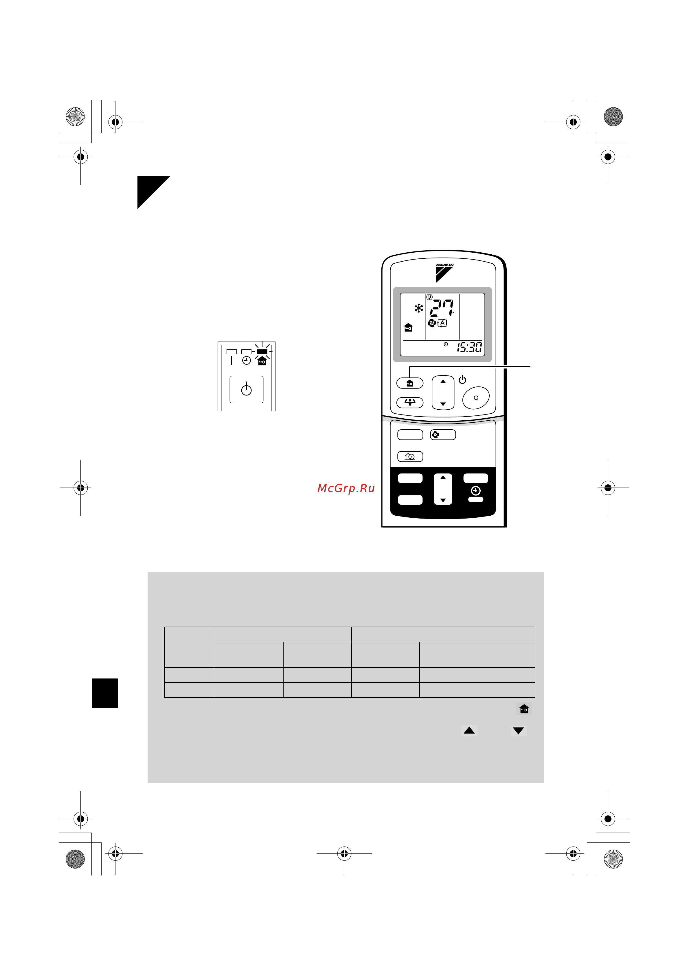 Daikin CDK35AZVMB [14/28] Операция выход из дома