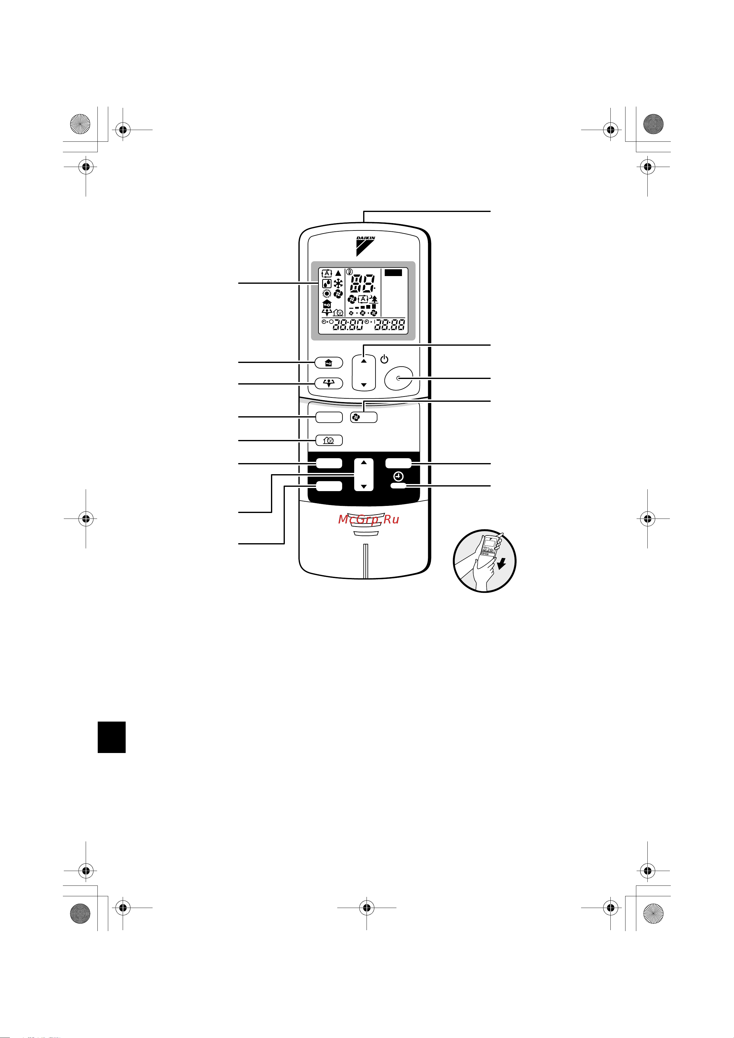 Daikin CDK35AZVMB [6/28] Дистанционный блок управления