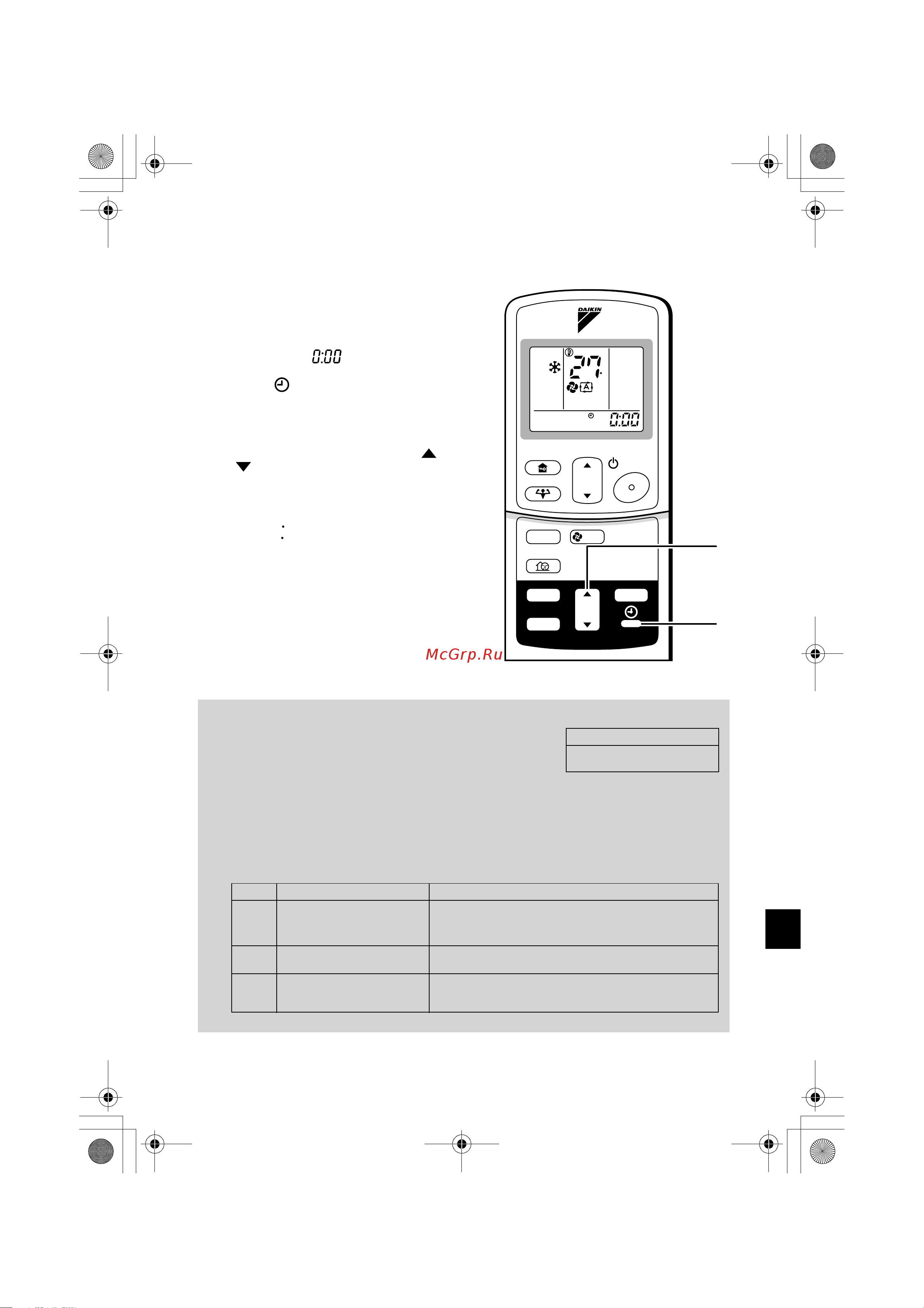 Daikin CDK35AZVMB [9/28] Установка часов