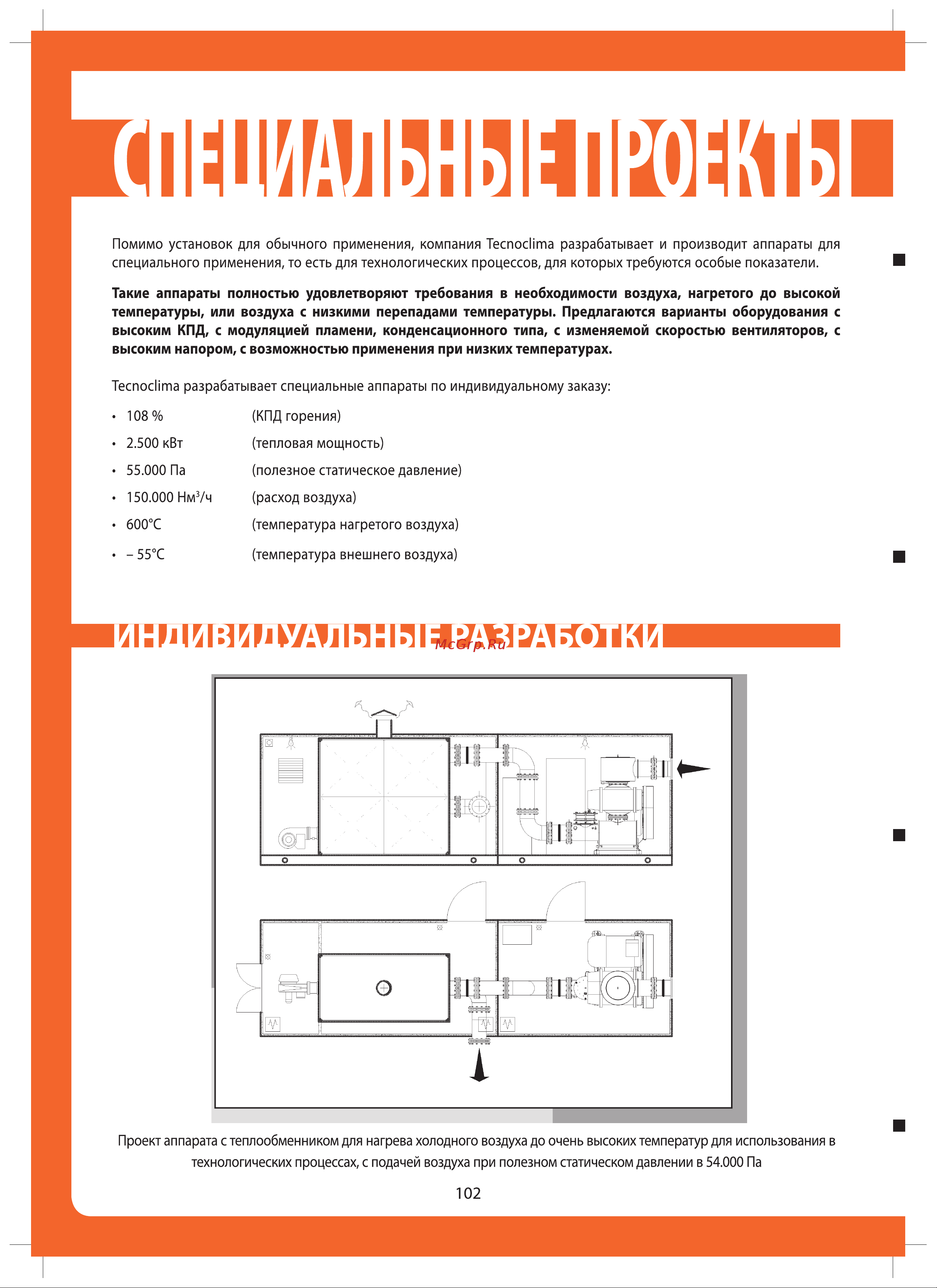Tecnoclima SR 300 Каталог онлайн [102/112] 603063