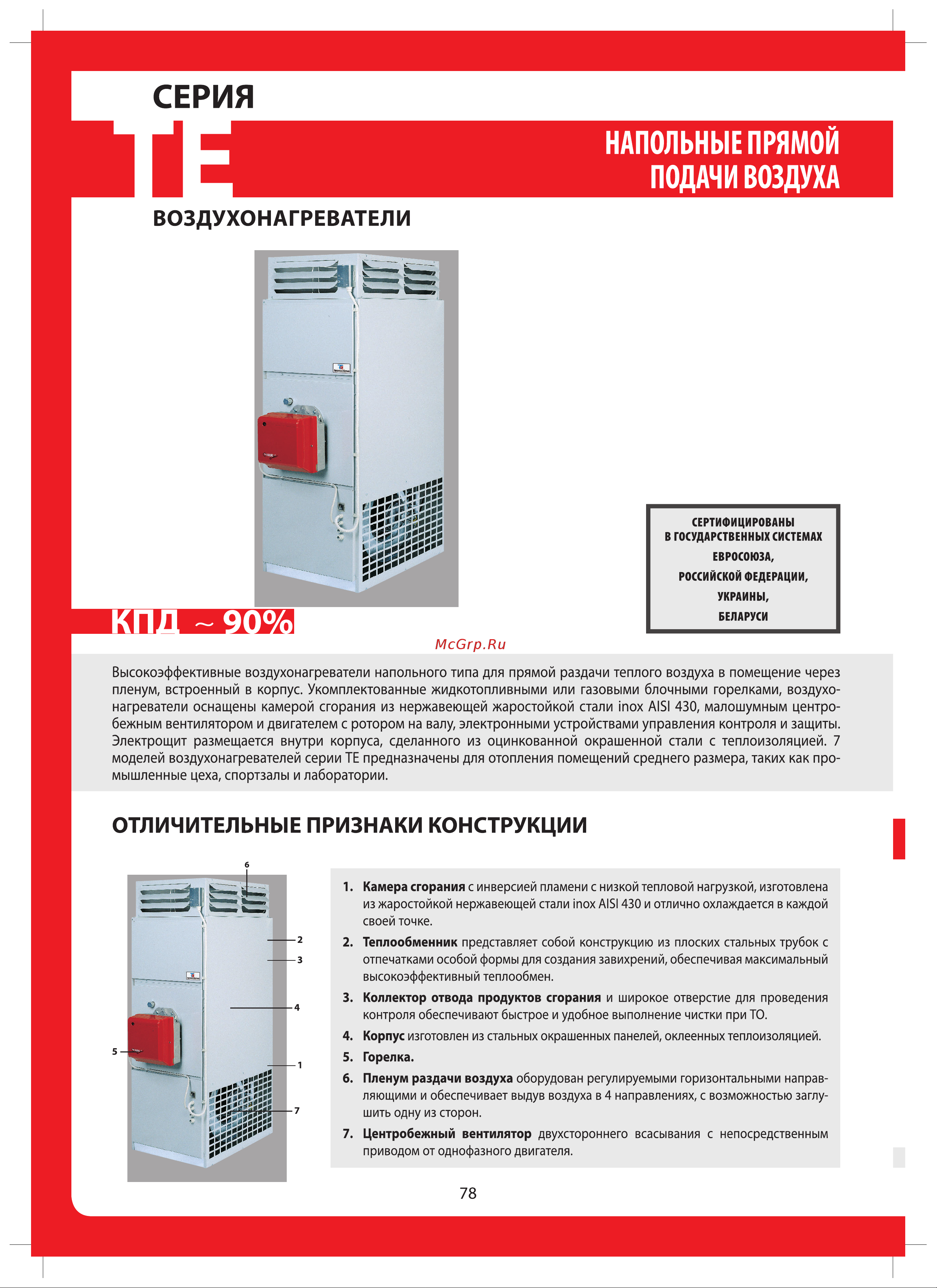 Tecnoclima SR/K 150 Каталог онлайн [78/112] 603069