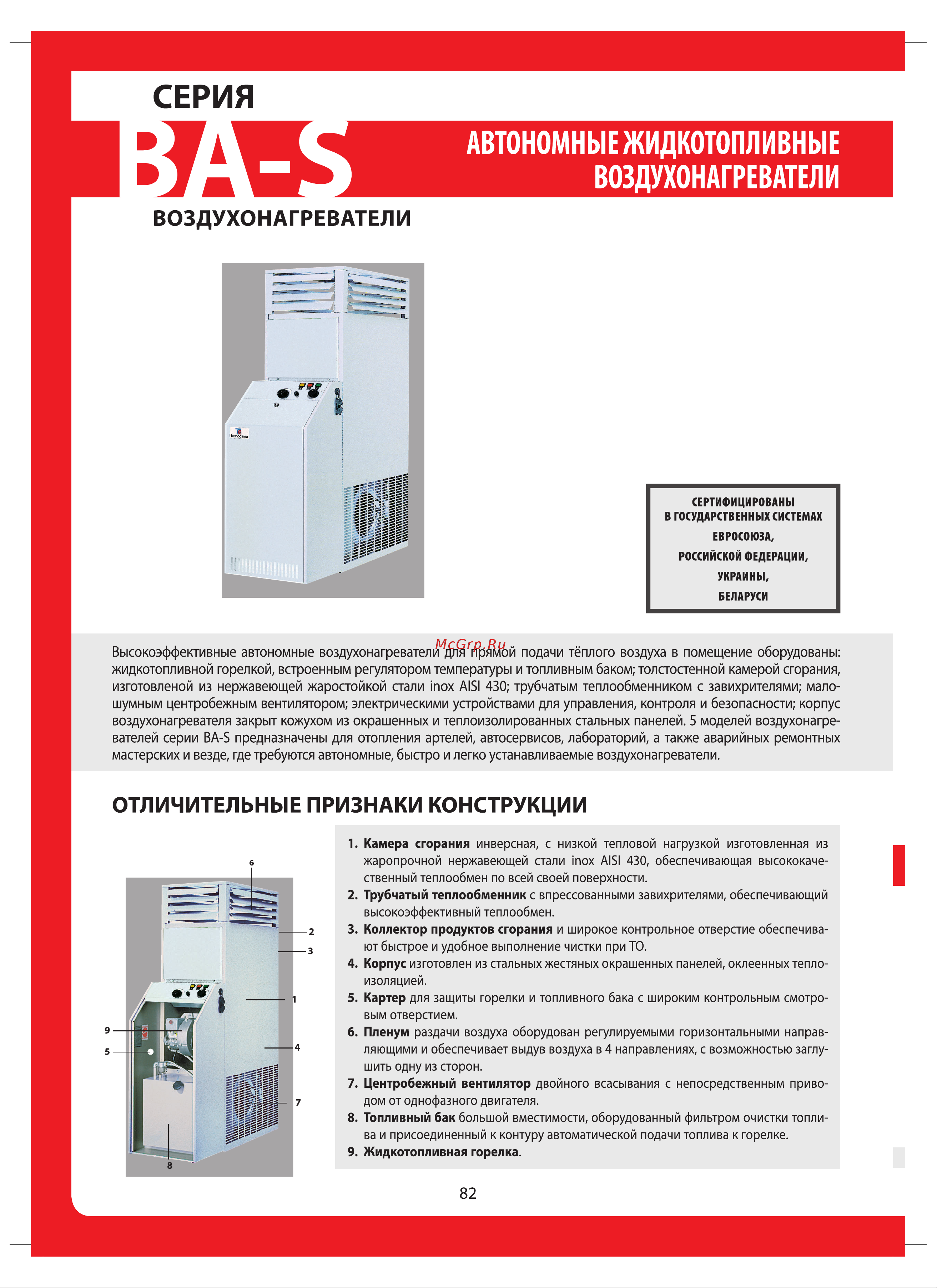 Tecnoclima SR 1000 Каталог онлайн [82/112] 603067