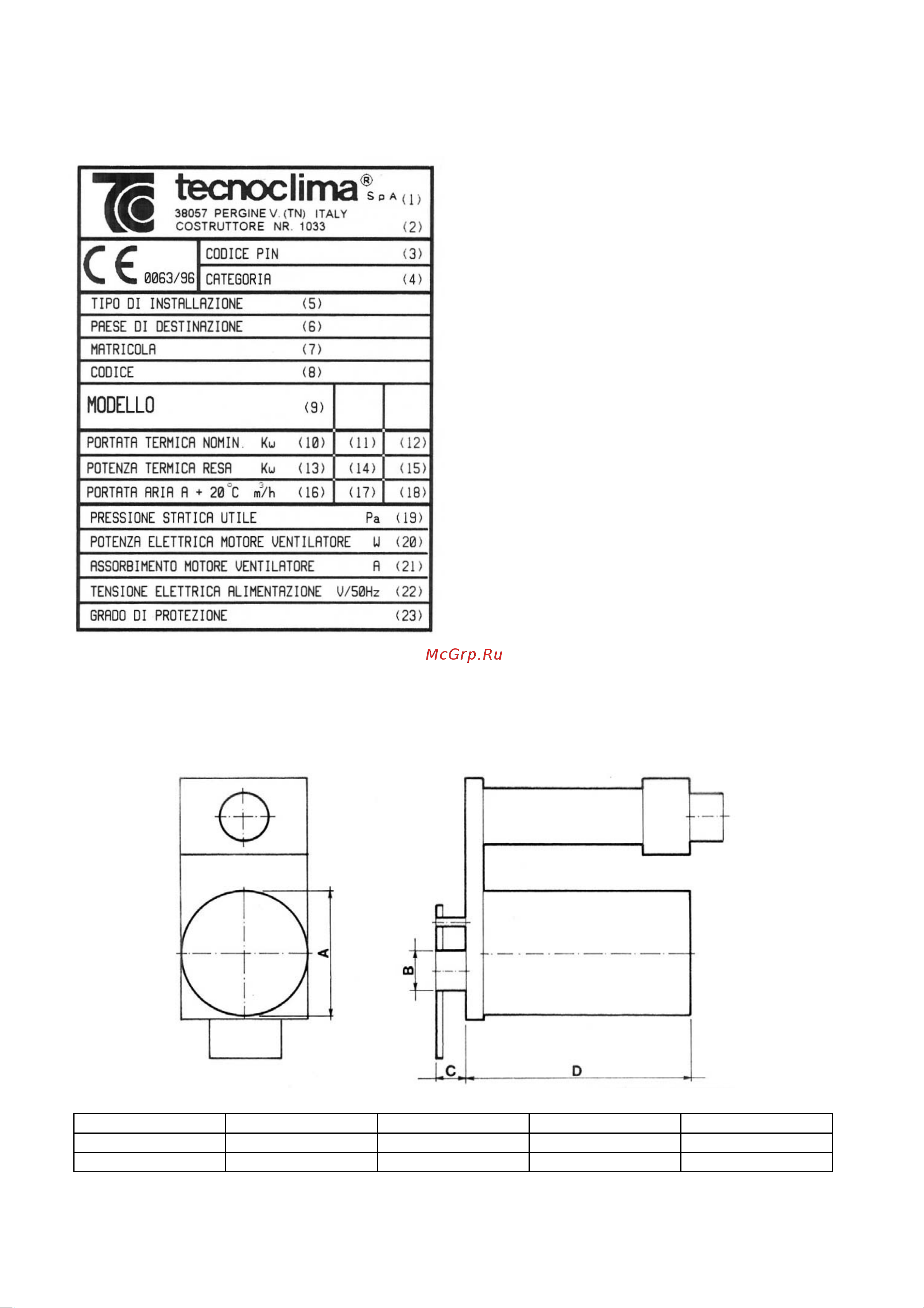 Tecnoclima HB 102 [4/19] Технические данные