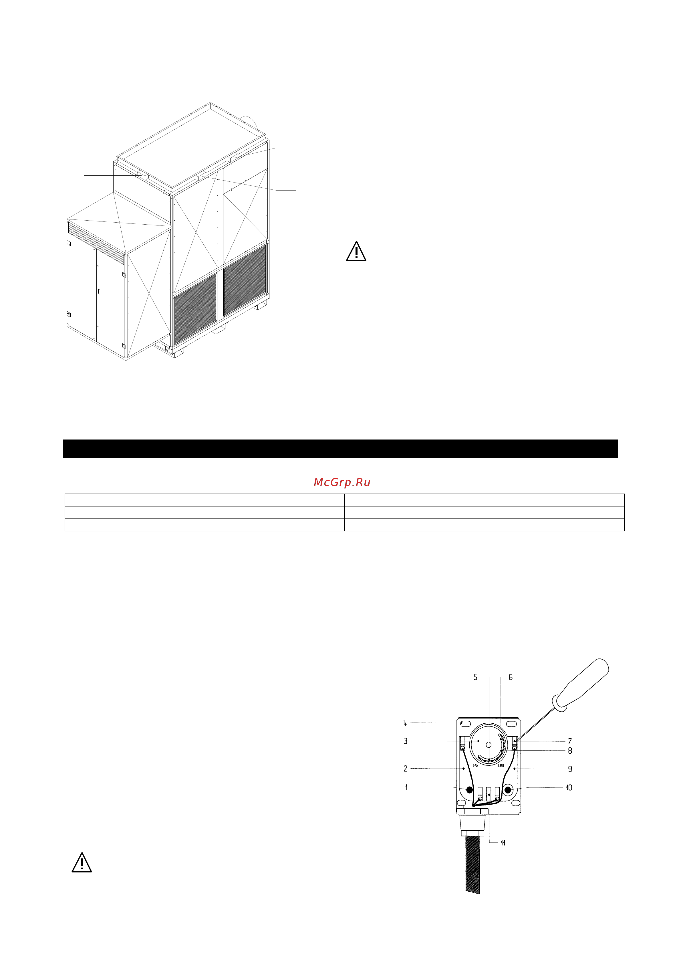 Tecnoclima ТС 80 Е/К [22/36] Настройка термостатов fan limit sicurezza