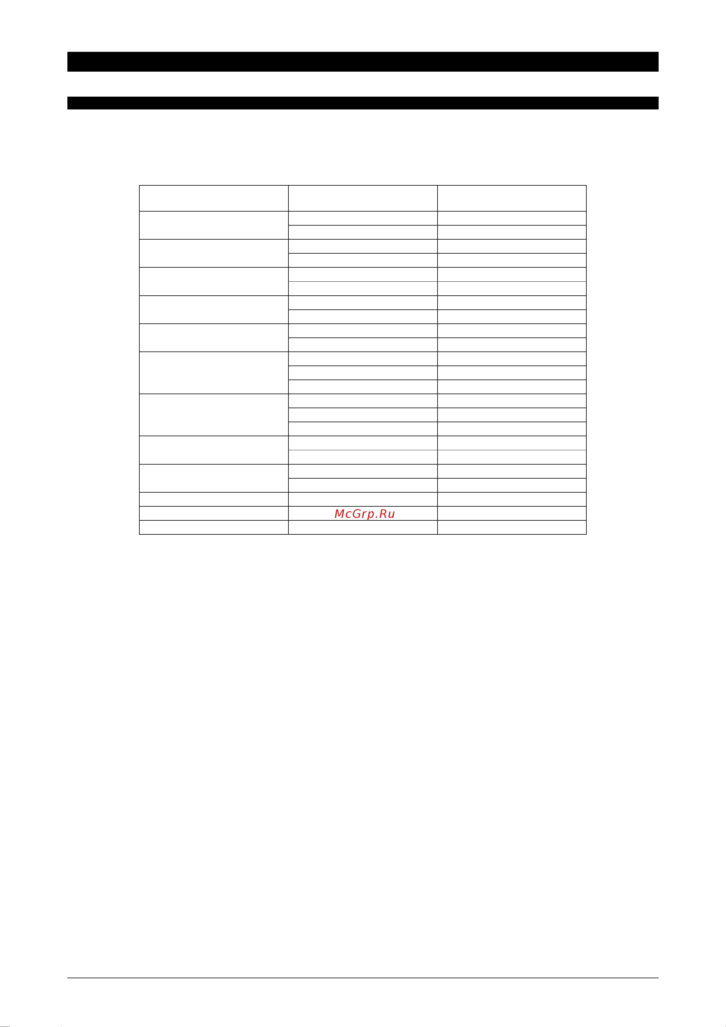 Tecnoclima ТС 1000 Е/К [24/36] Настройка