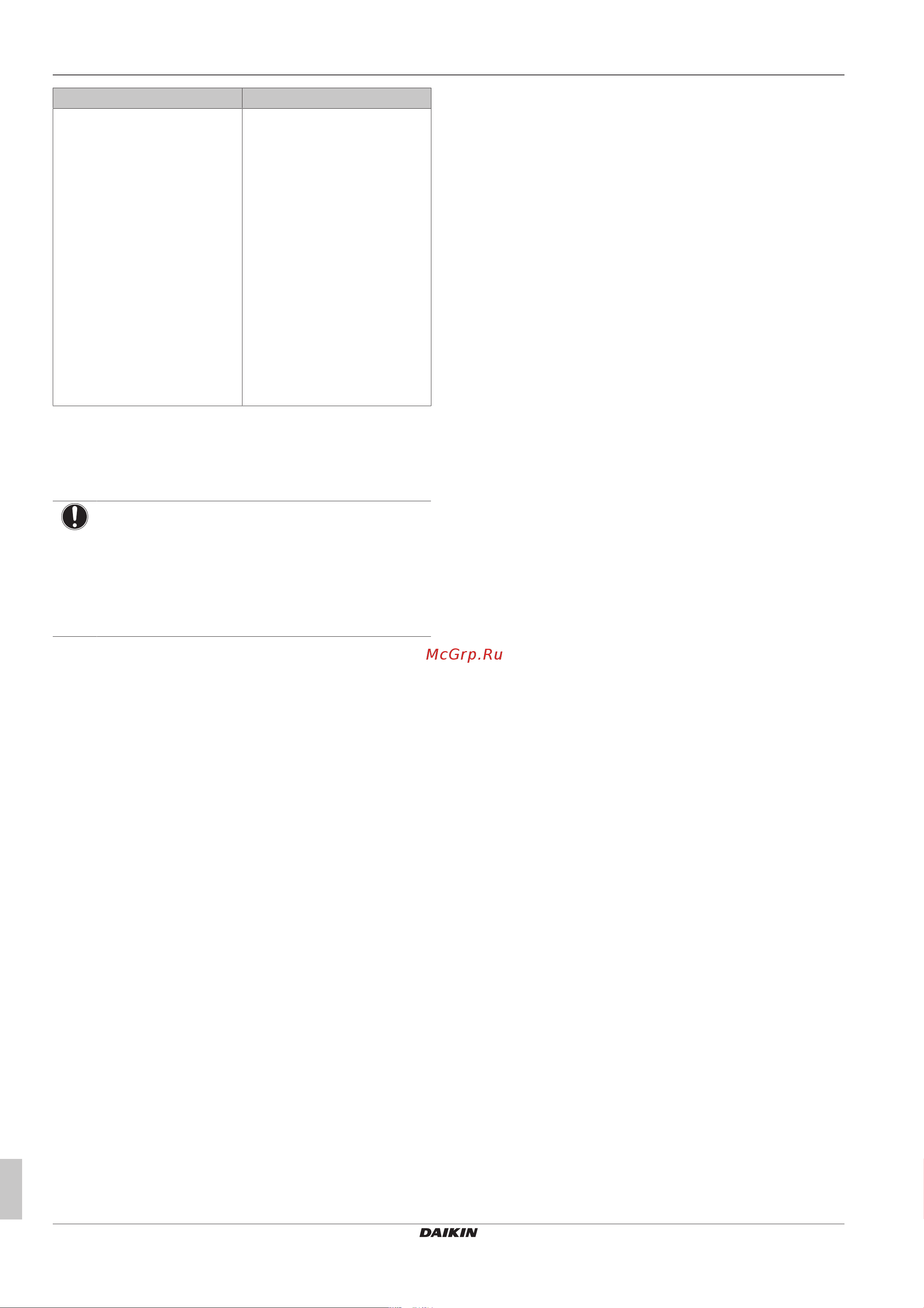 Daikin CTXA15B2V1BB [20/24] Утилизация