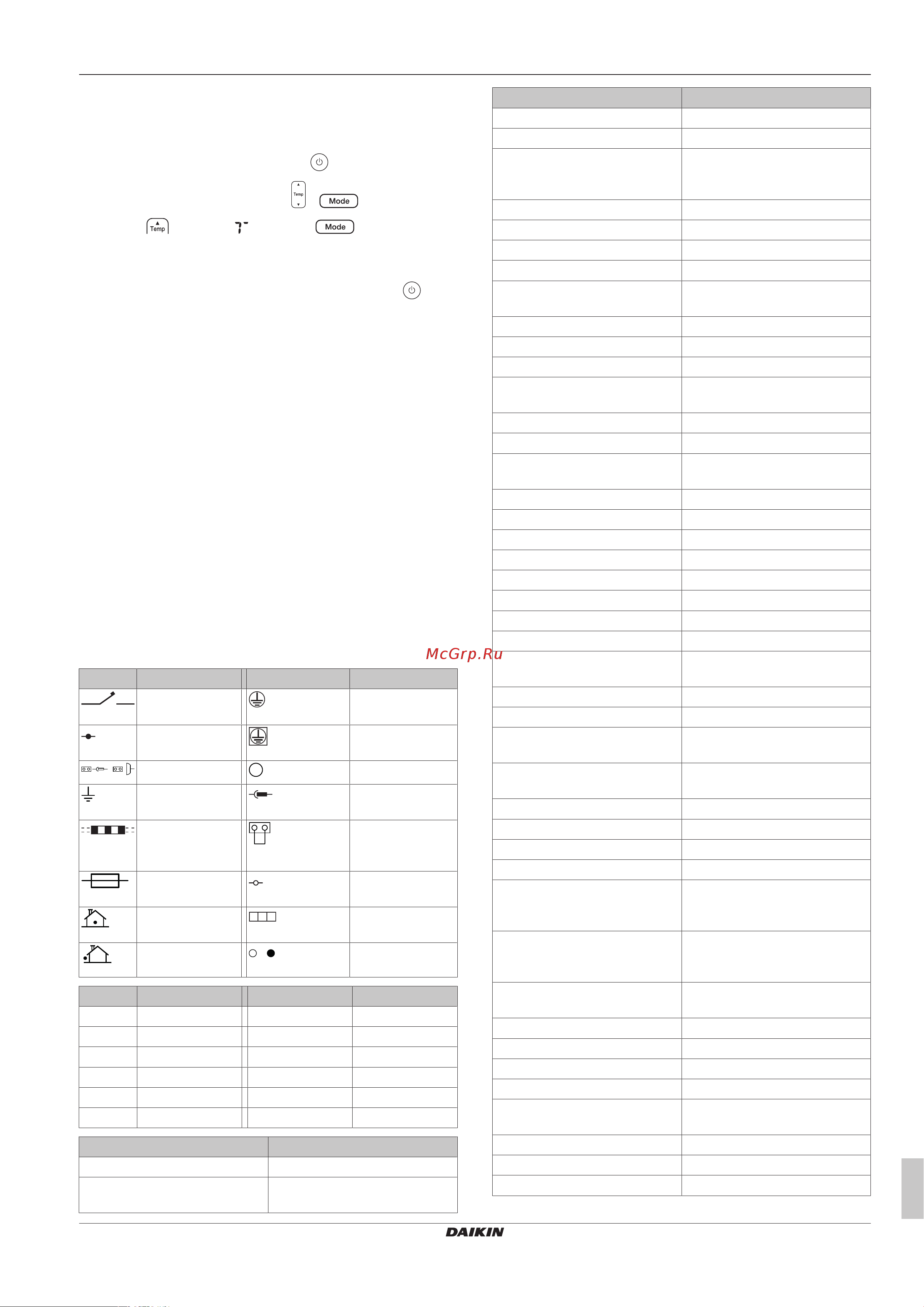 Daikin FTXA20A2V1BW [11/16] Технические данные