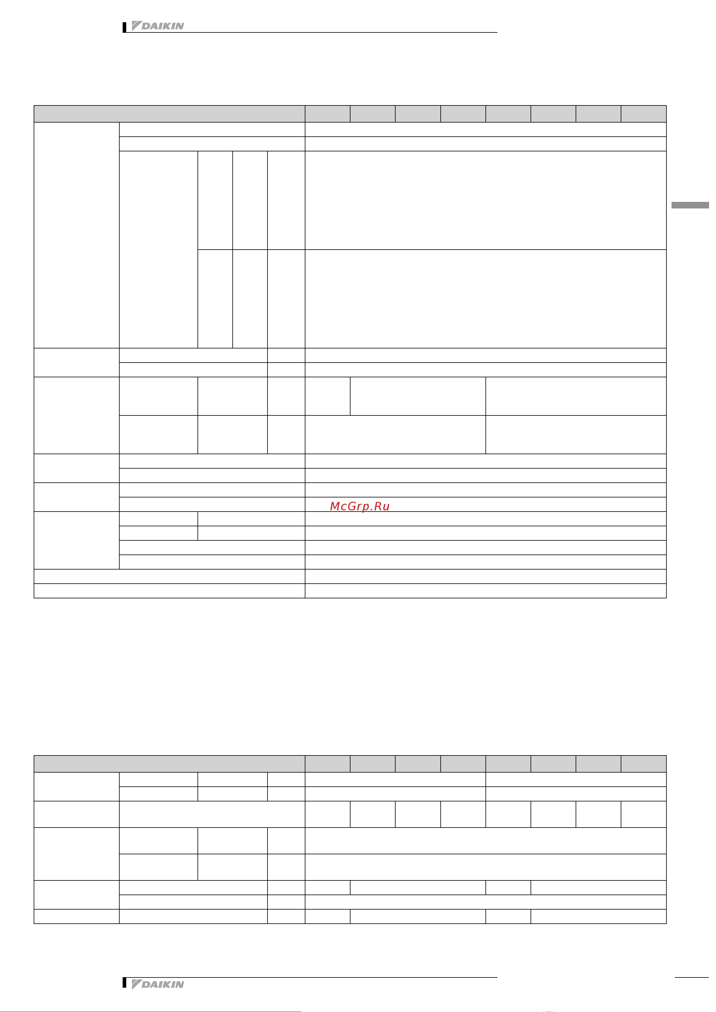 Daikin FTXA42B2V1BT [21/37] Технические характеристики