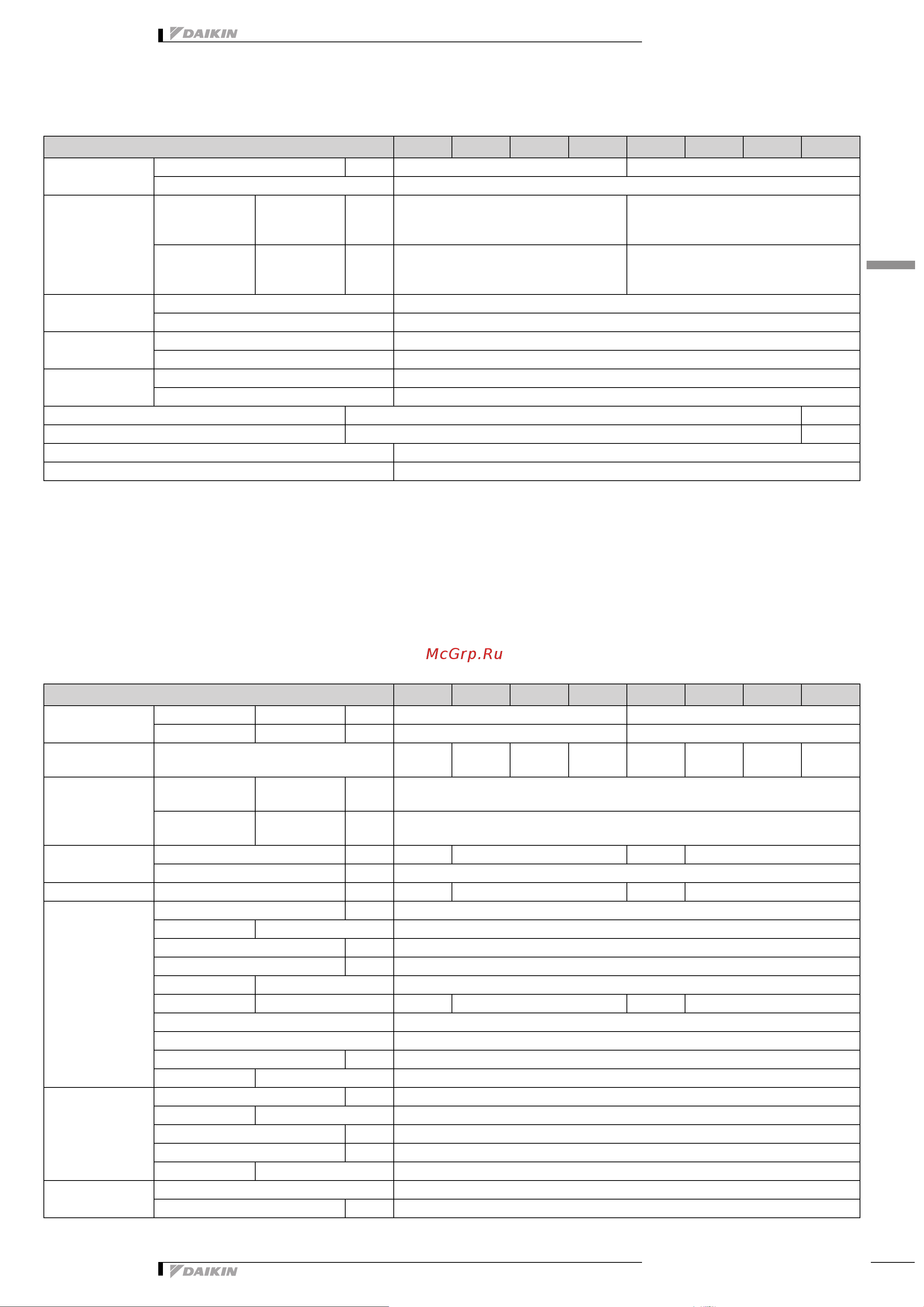 Daikin CTXA15B2V1BB [23/37] Технические характеристики