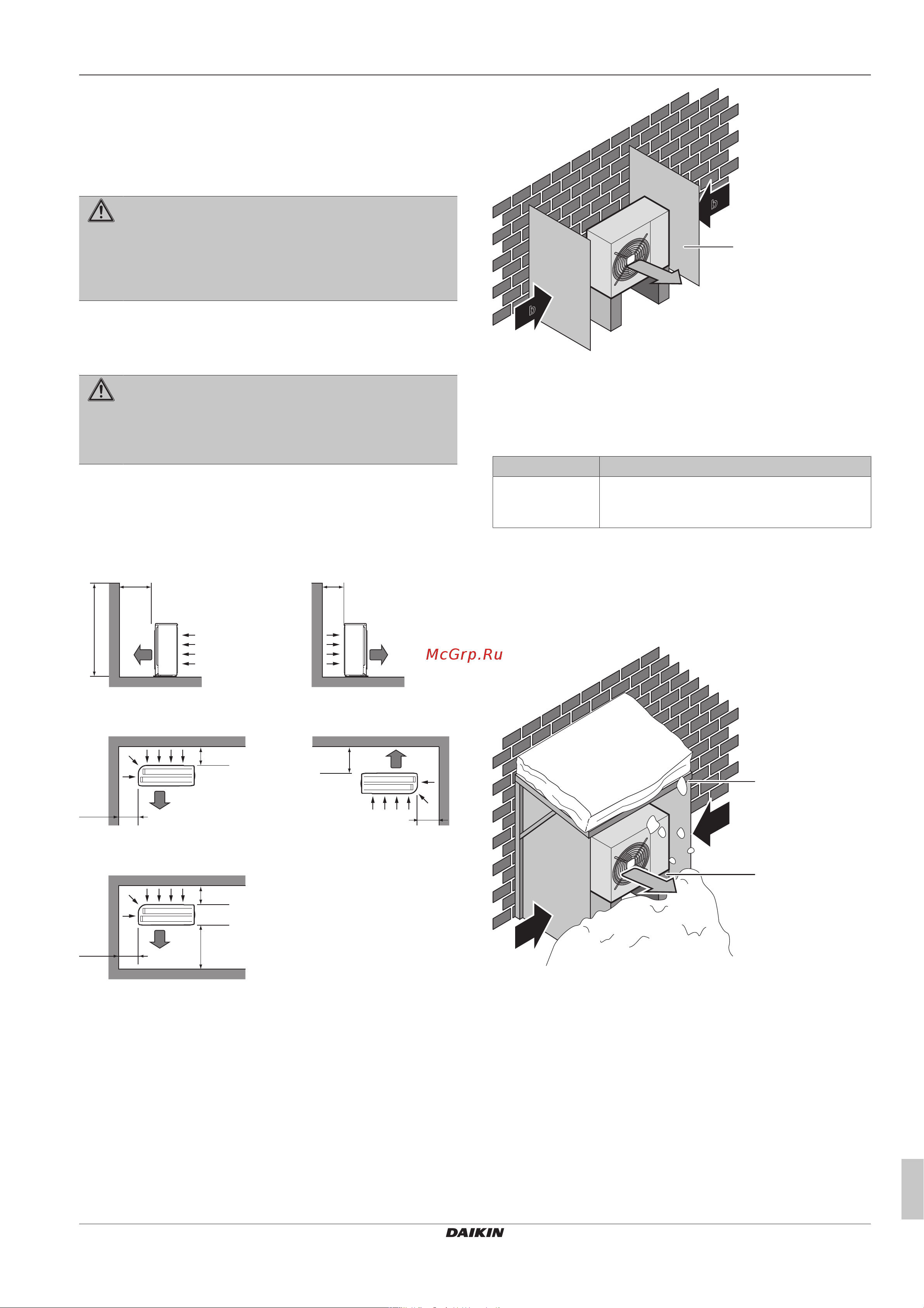 Daikin 2AMXF40A2V1B [17/32] Требования к месту установки наружного блока