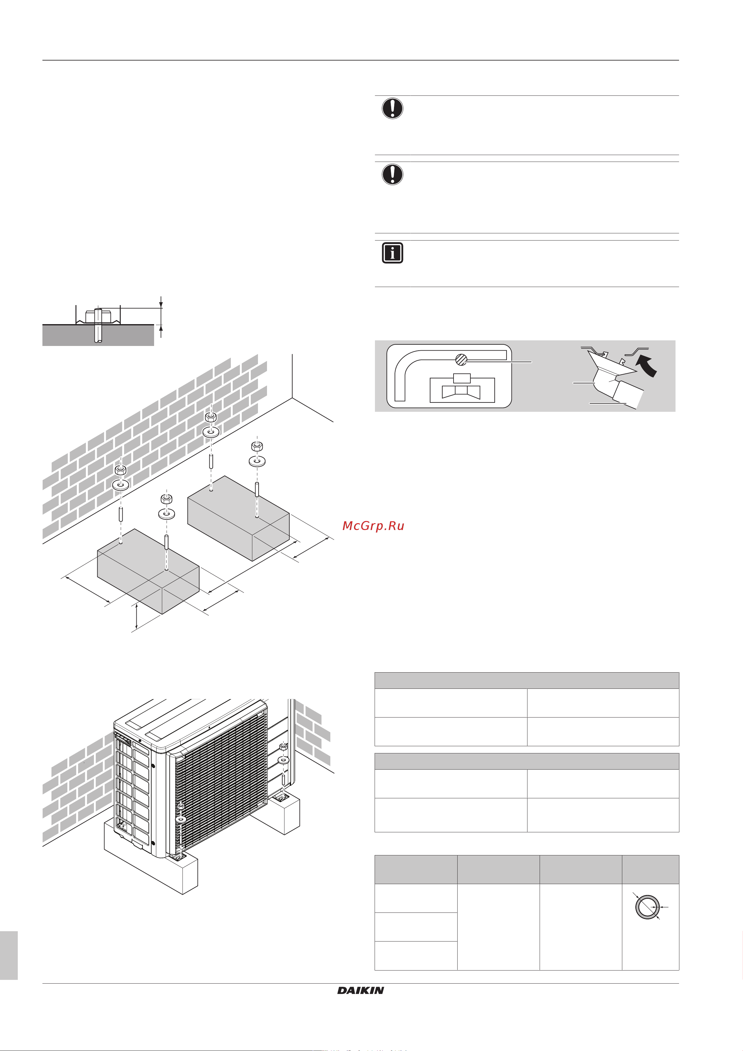 Daikin 2AMXF40A2V1B [18/32] Монтаж наружного агрегата