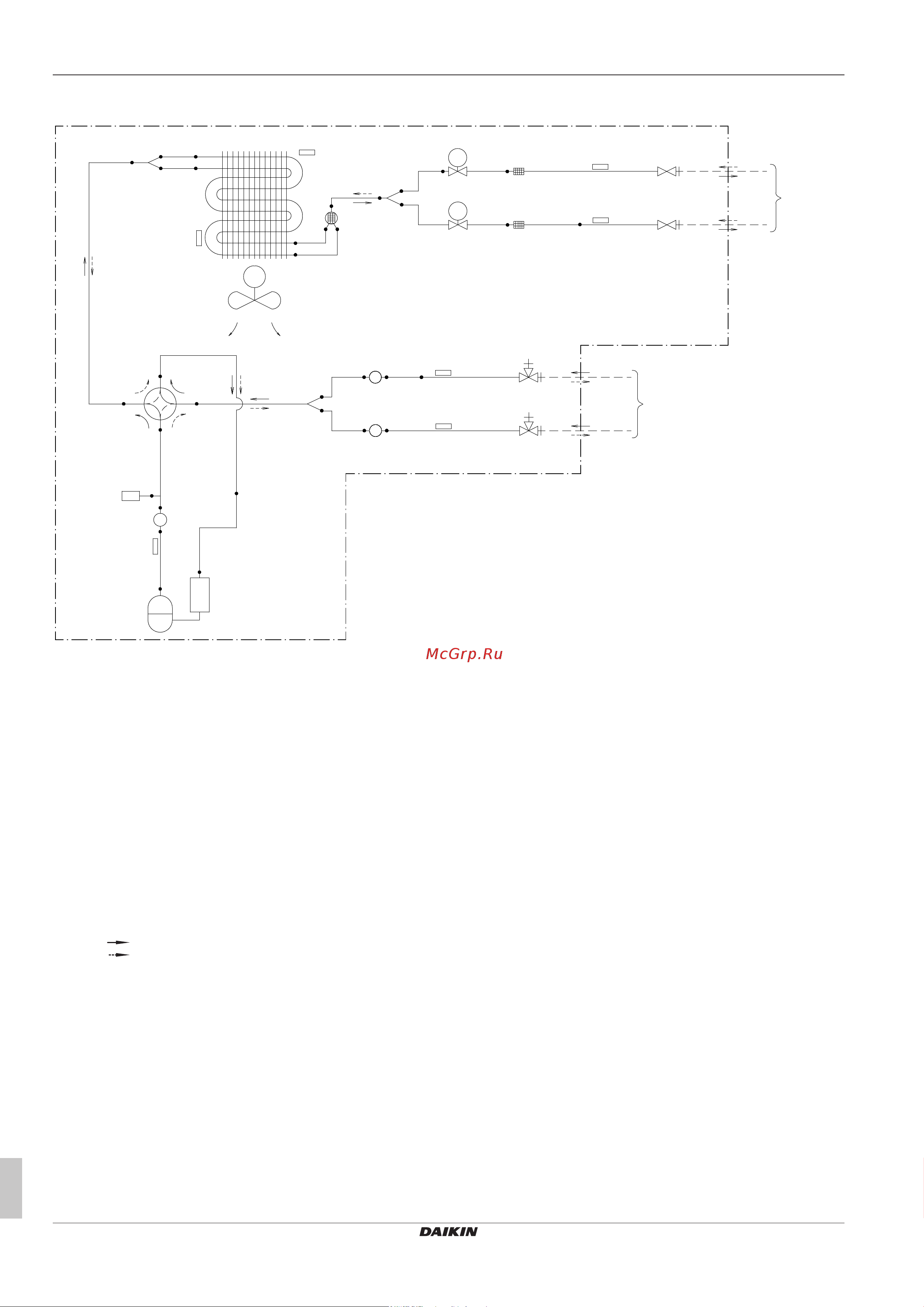 Daikin 2MXM50N2V1B [28/32] Технические данные