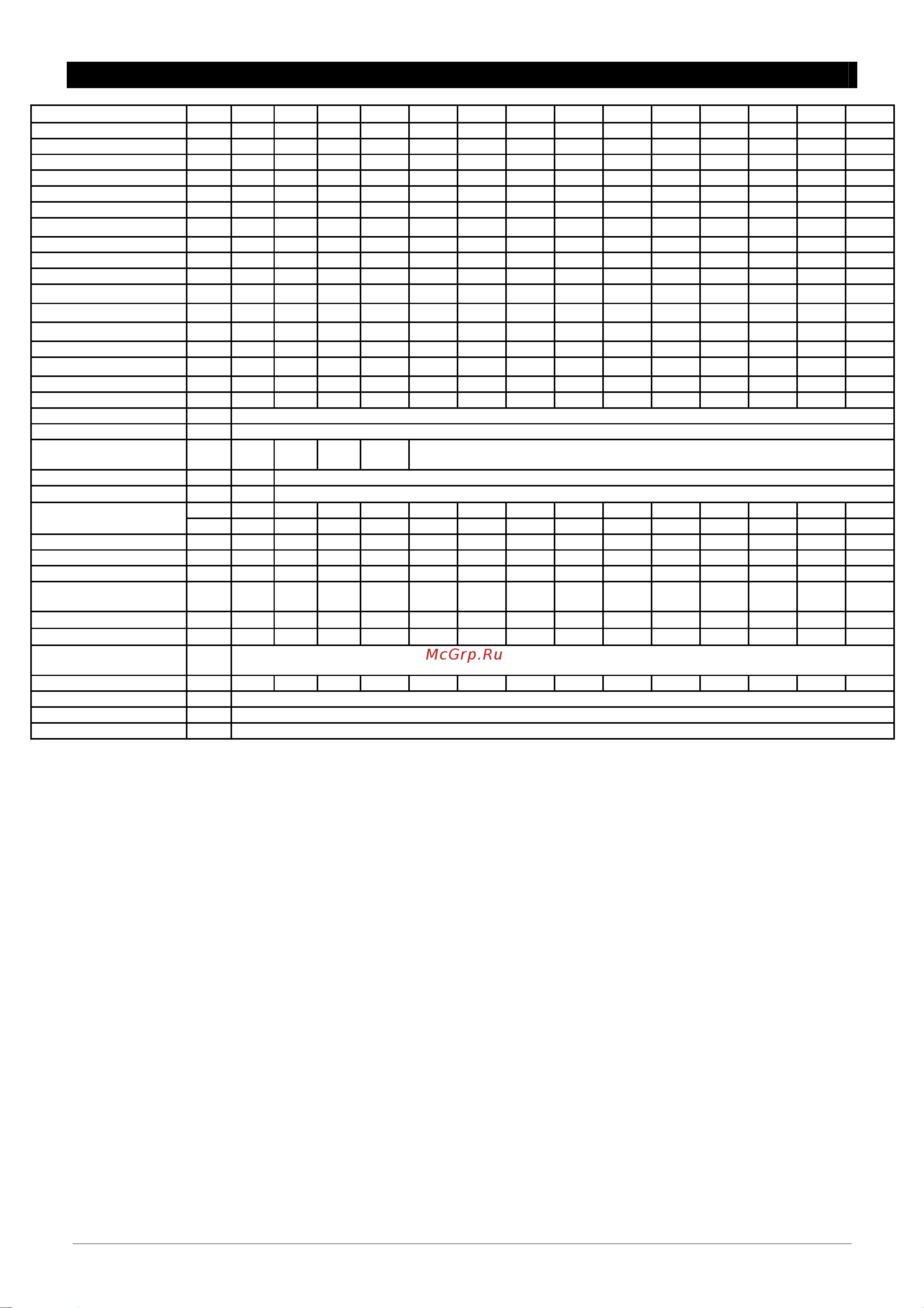Tecnoclima TCO 1000 E/K [9/33] Технические данные