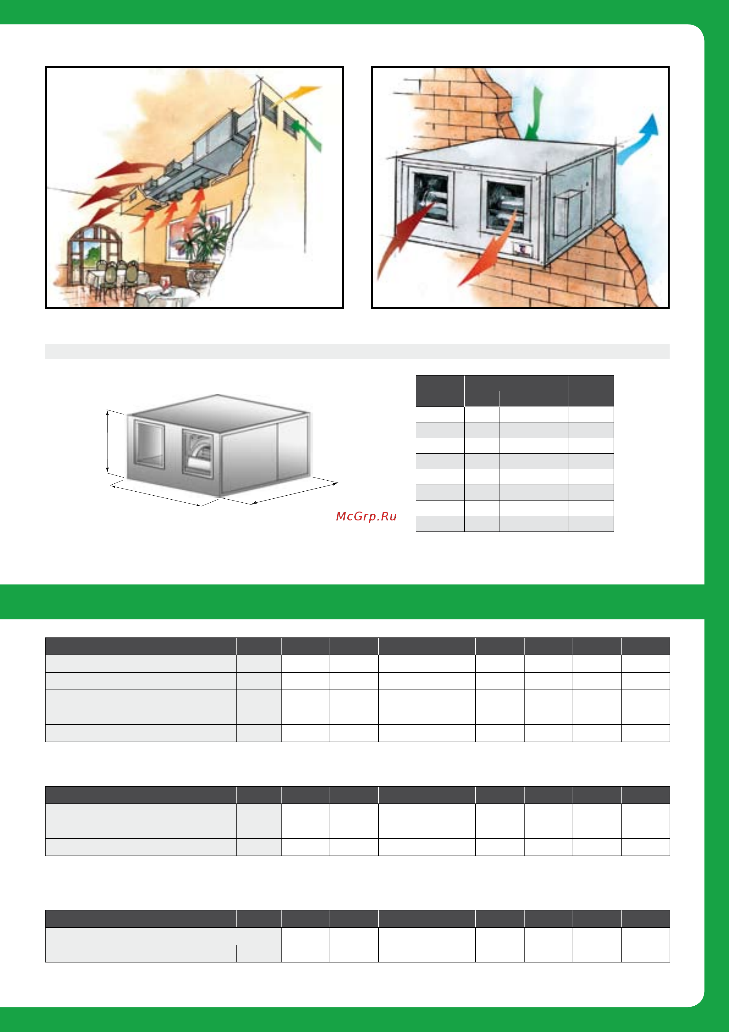 Tecnoclima ENERGY/K 640 [101/116] Габариты