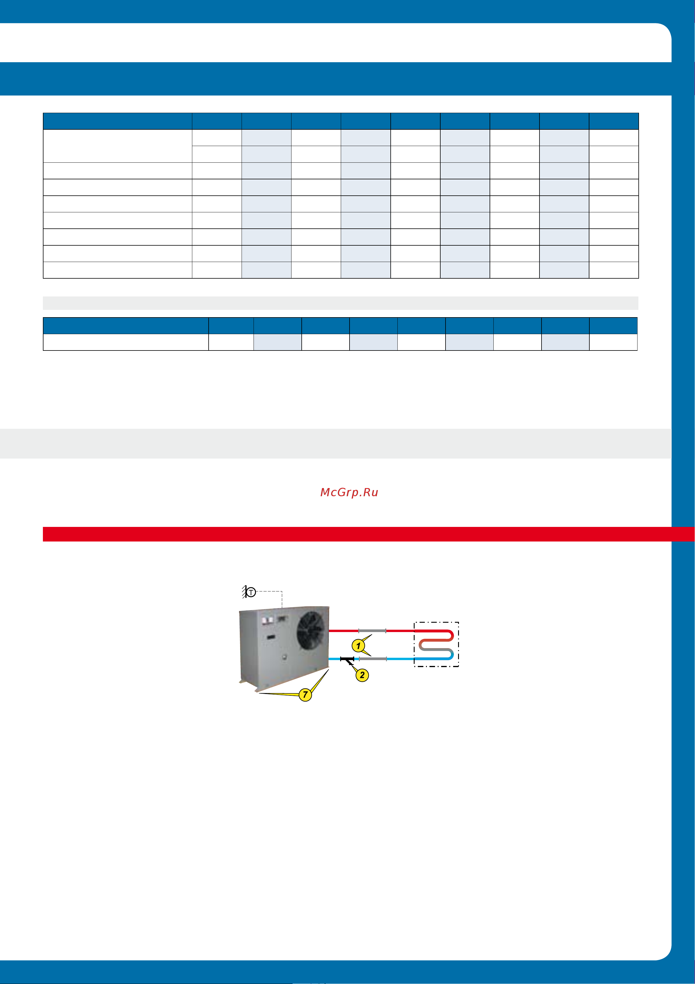 Tecnoclima TCO 45 E/K [61/116] Примеры применения теплового насоса besst