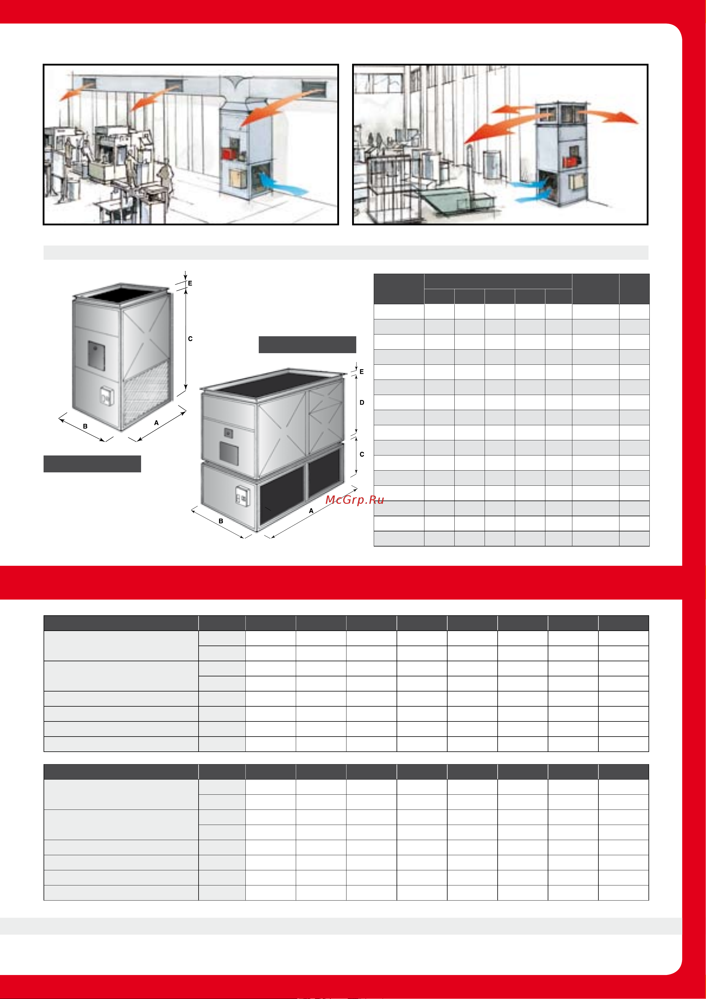 Tecnoclima TCO 45 E/K [75/116] Габариты