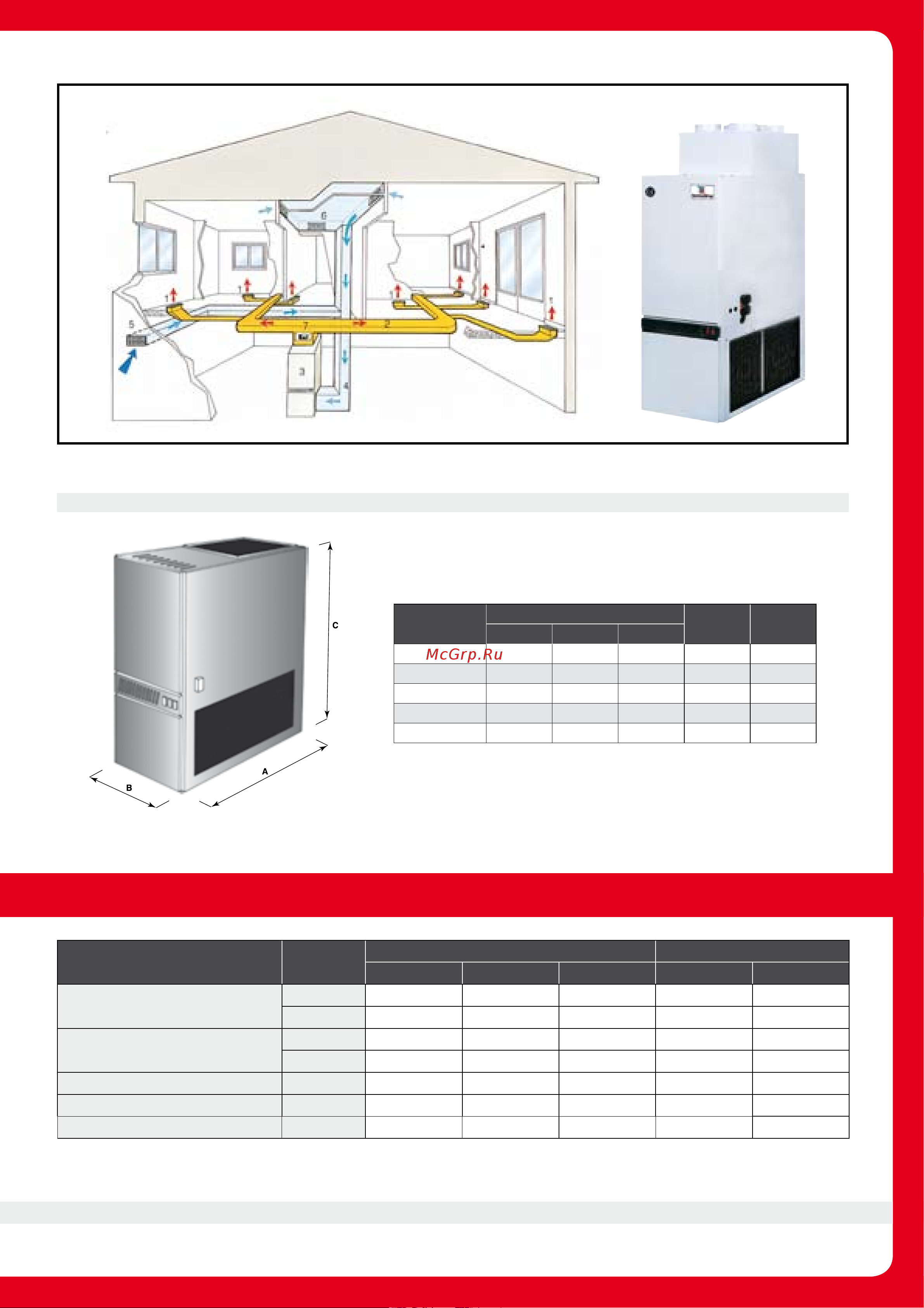 Tecnoclima TCO 45 E/K [83/116] Габариты