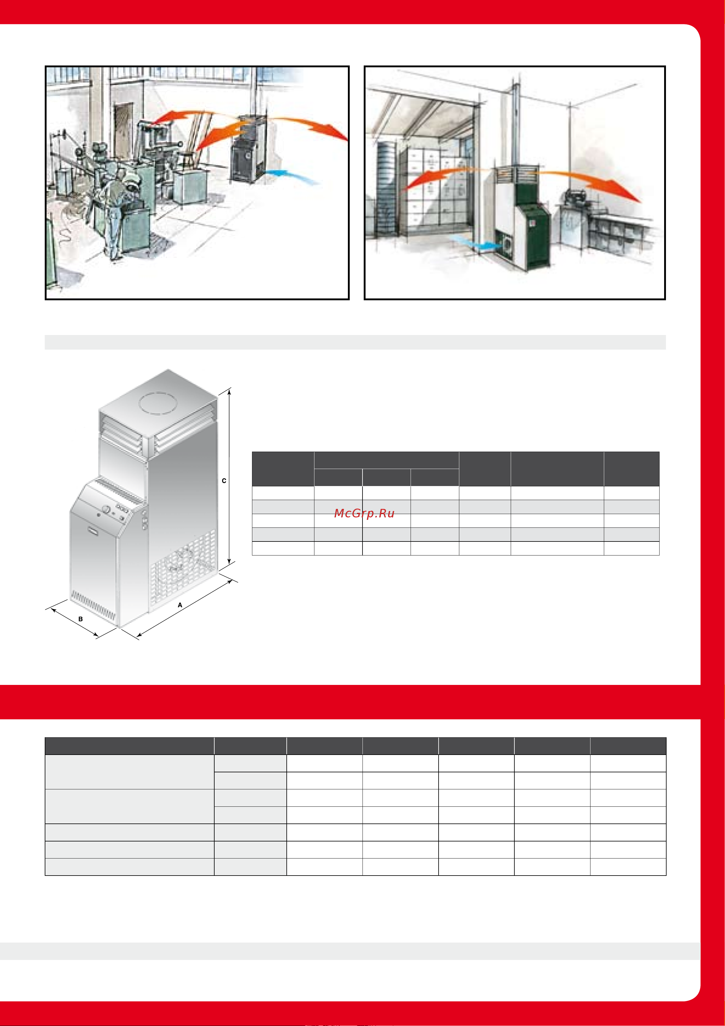 Tecnoclima TCO 45 E/K [85/116] Габариты