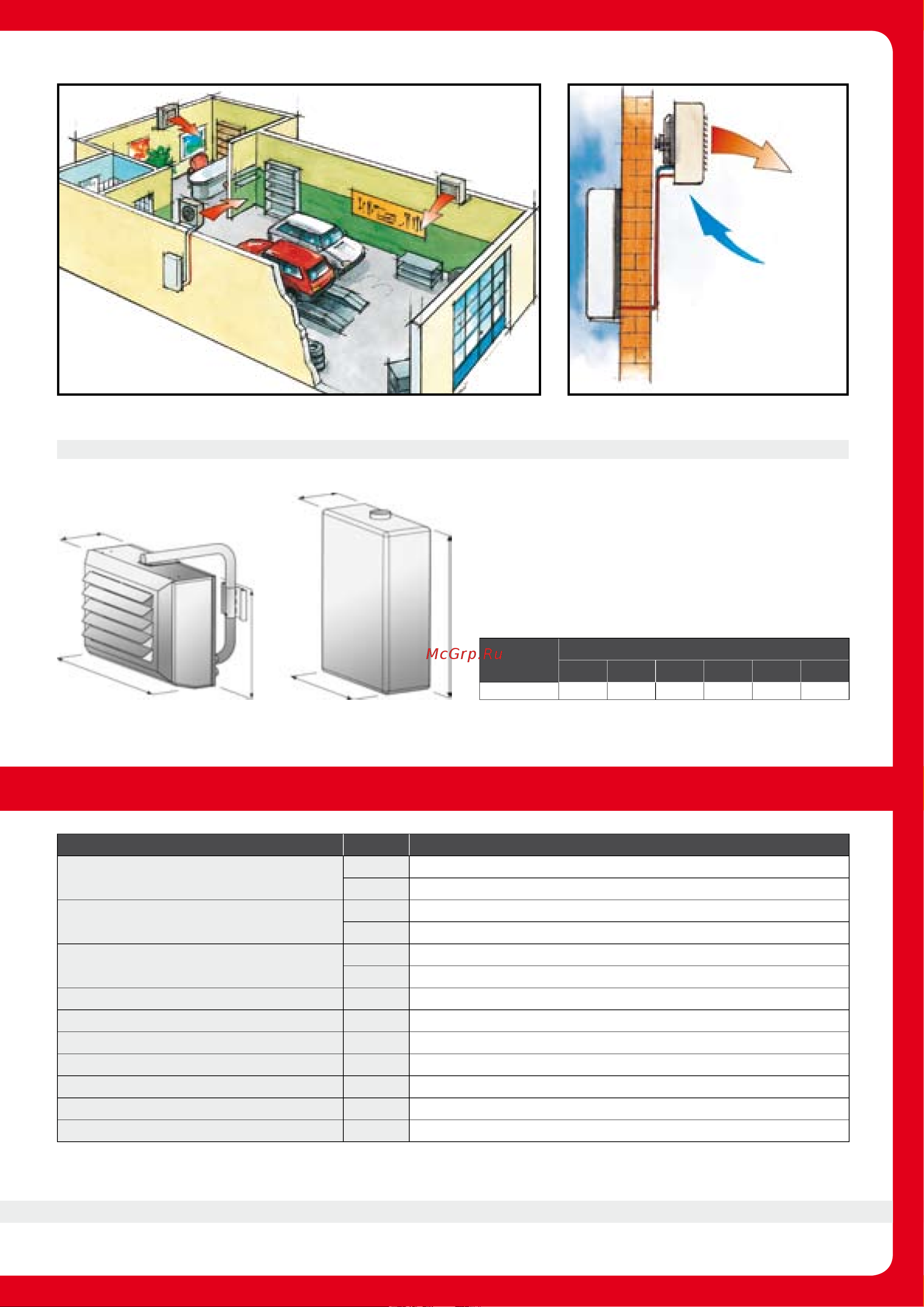 Tecnoclima TCO 45 E/K [89/116] Tandem