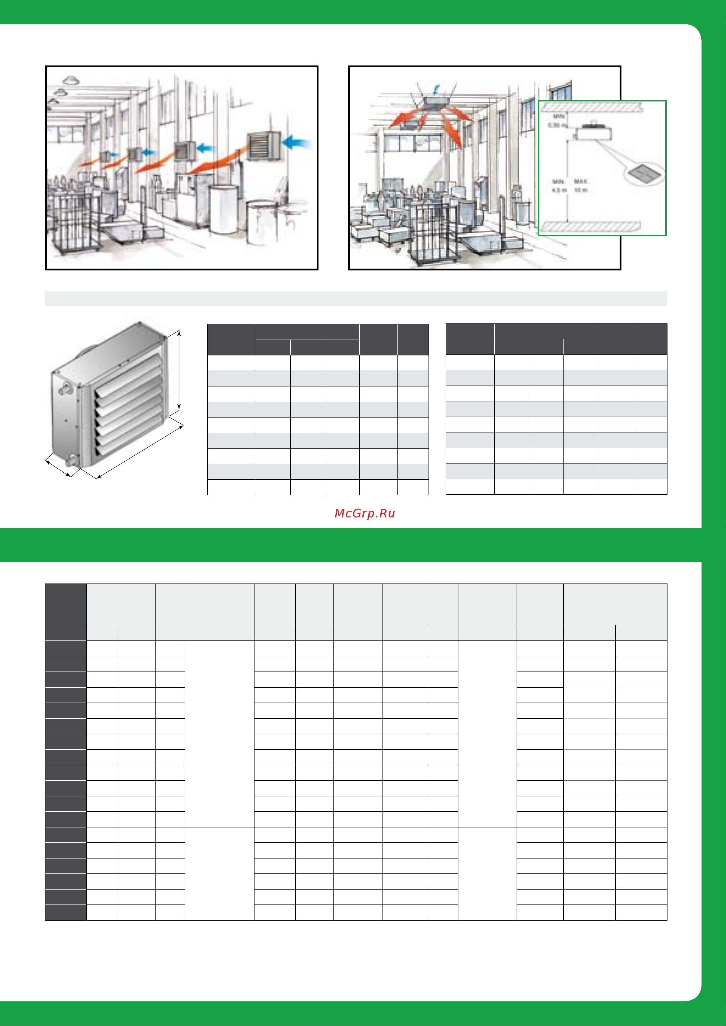 Tecnoclima TCO 45 E/K [91/116] Габариты