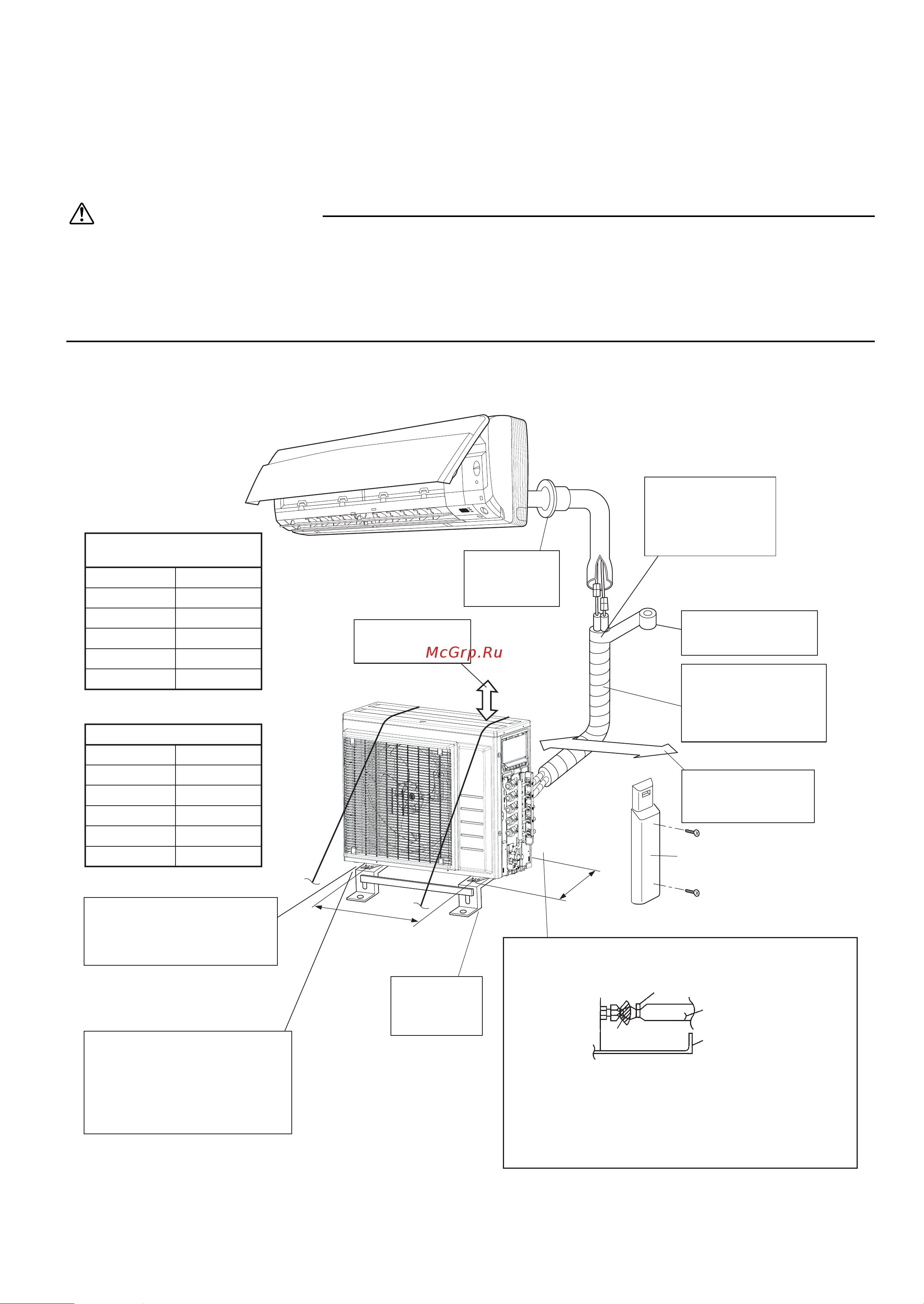 Daikin 3MXM-M [11/32] Монтажные чертежи внутреннего наружного агрегата