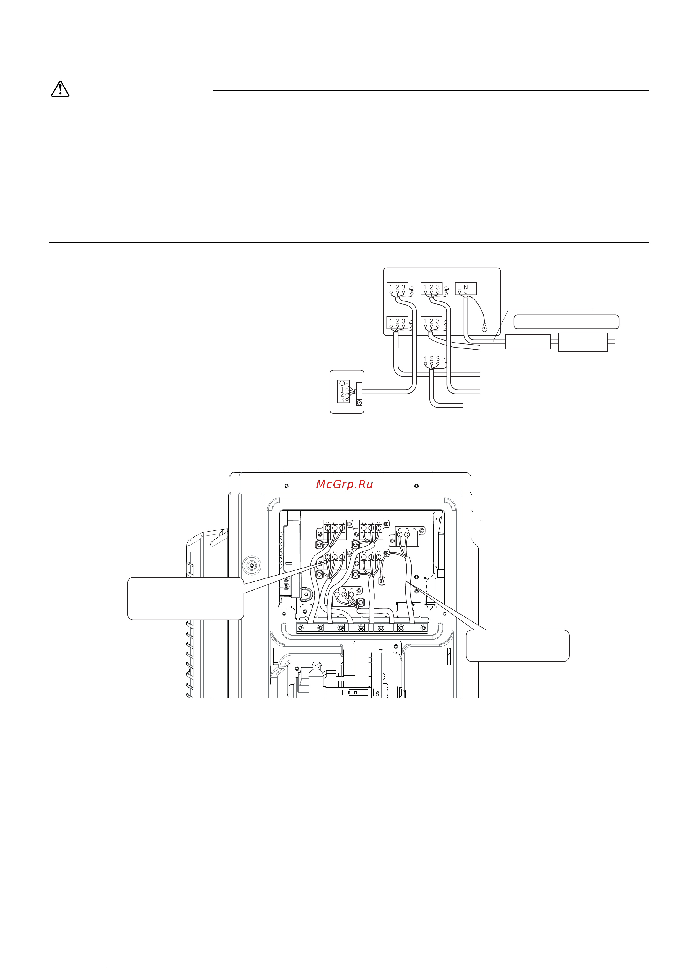 Daikin 5MXM90M2V1B [21/32] Проводка