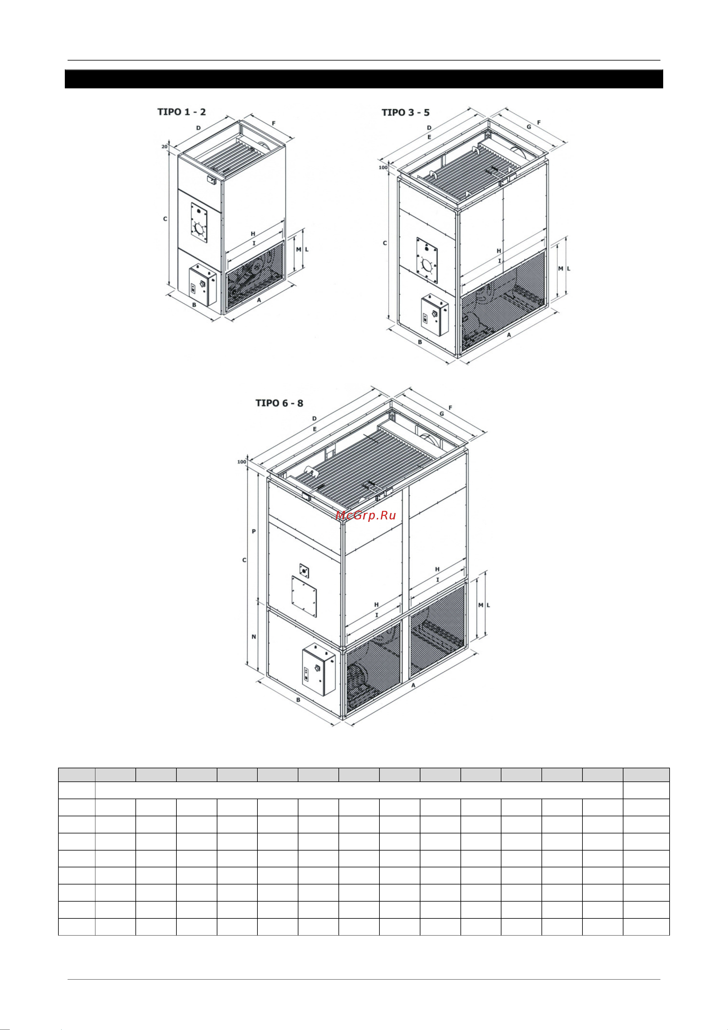 Tecnoclima ENERGY-O 460 [11/60] Габариты размеры и вес
