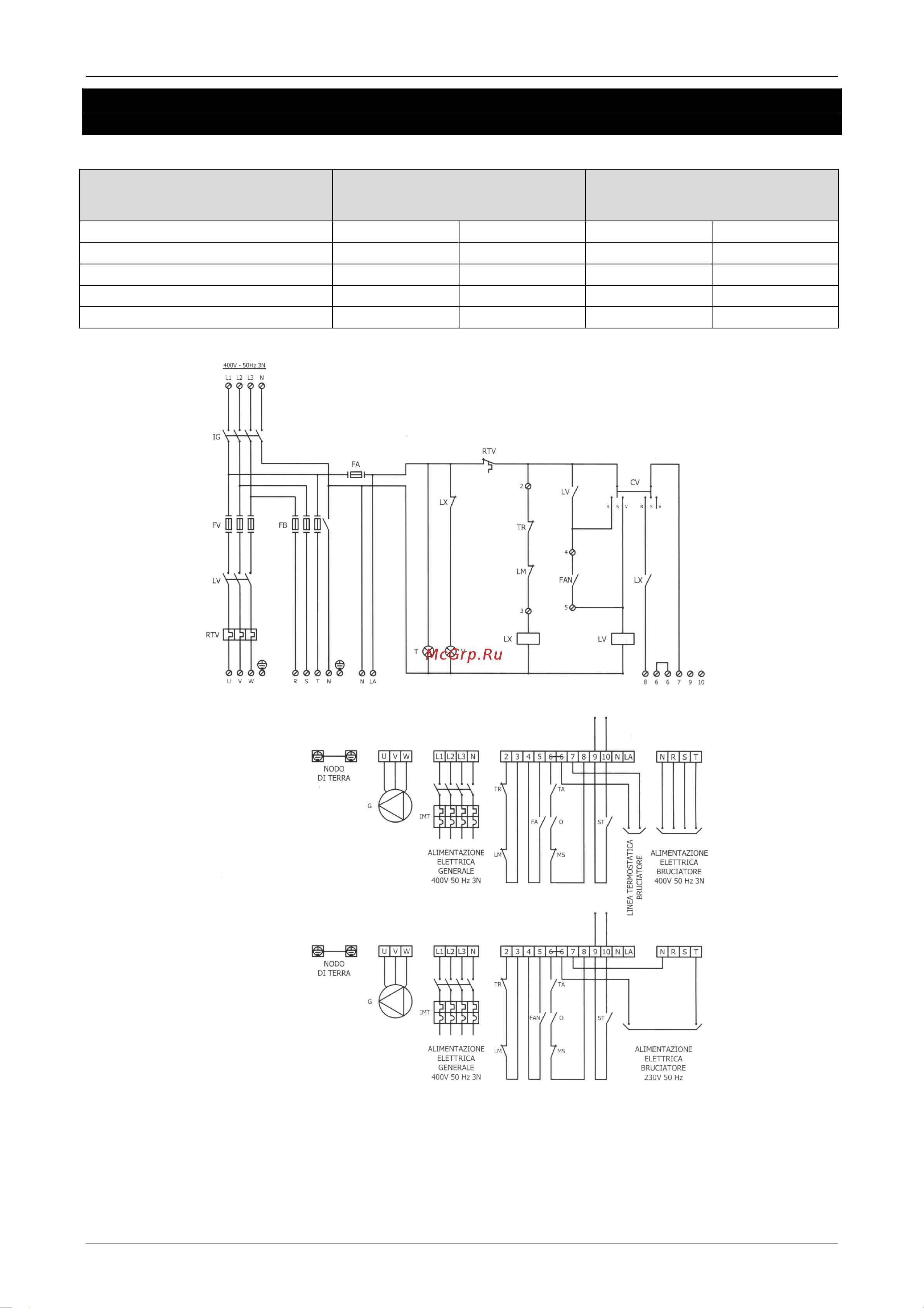 Tecnoclima ENERGY/K 320 [37/60] Электрическая схема n 1 двигатель прямого запуска