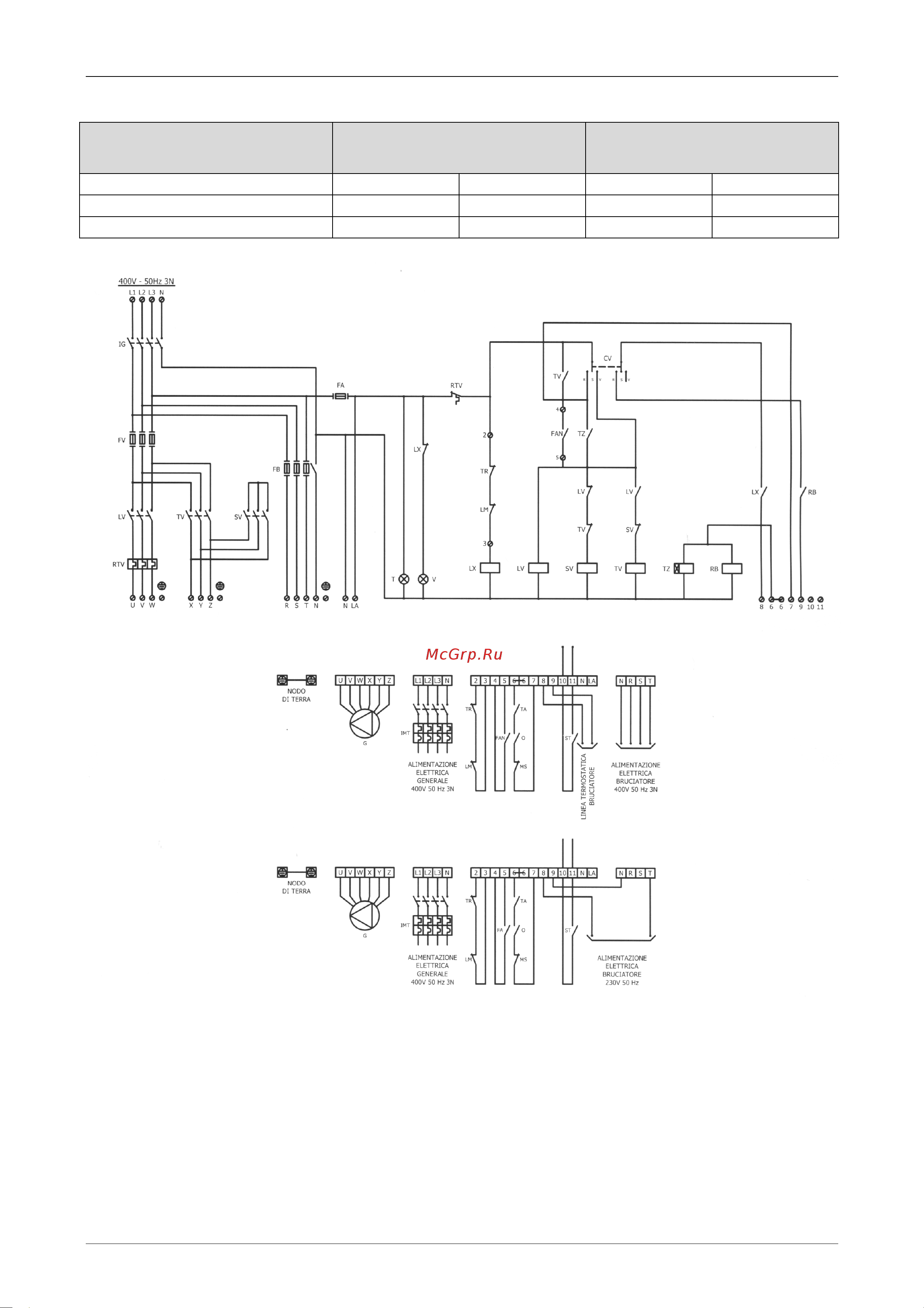 Tecnoclima ENERGY-O 460 [38/60] Руководство по установке и наладке