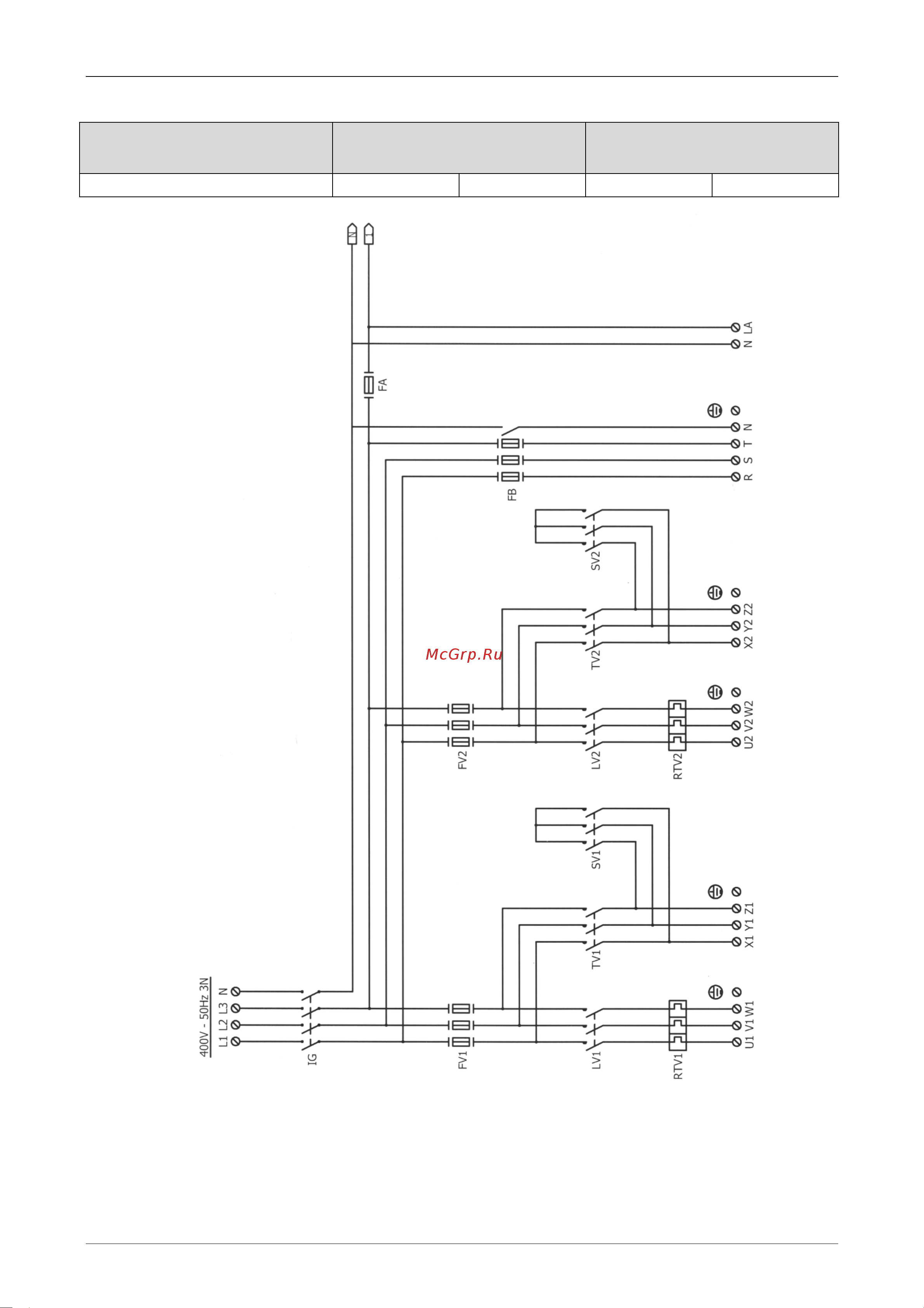Tecnoclima ENERGY/K 320 [40/60] Руководство по установке и наладке