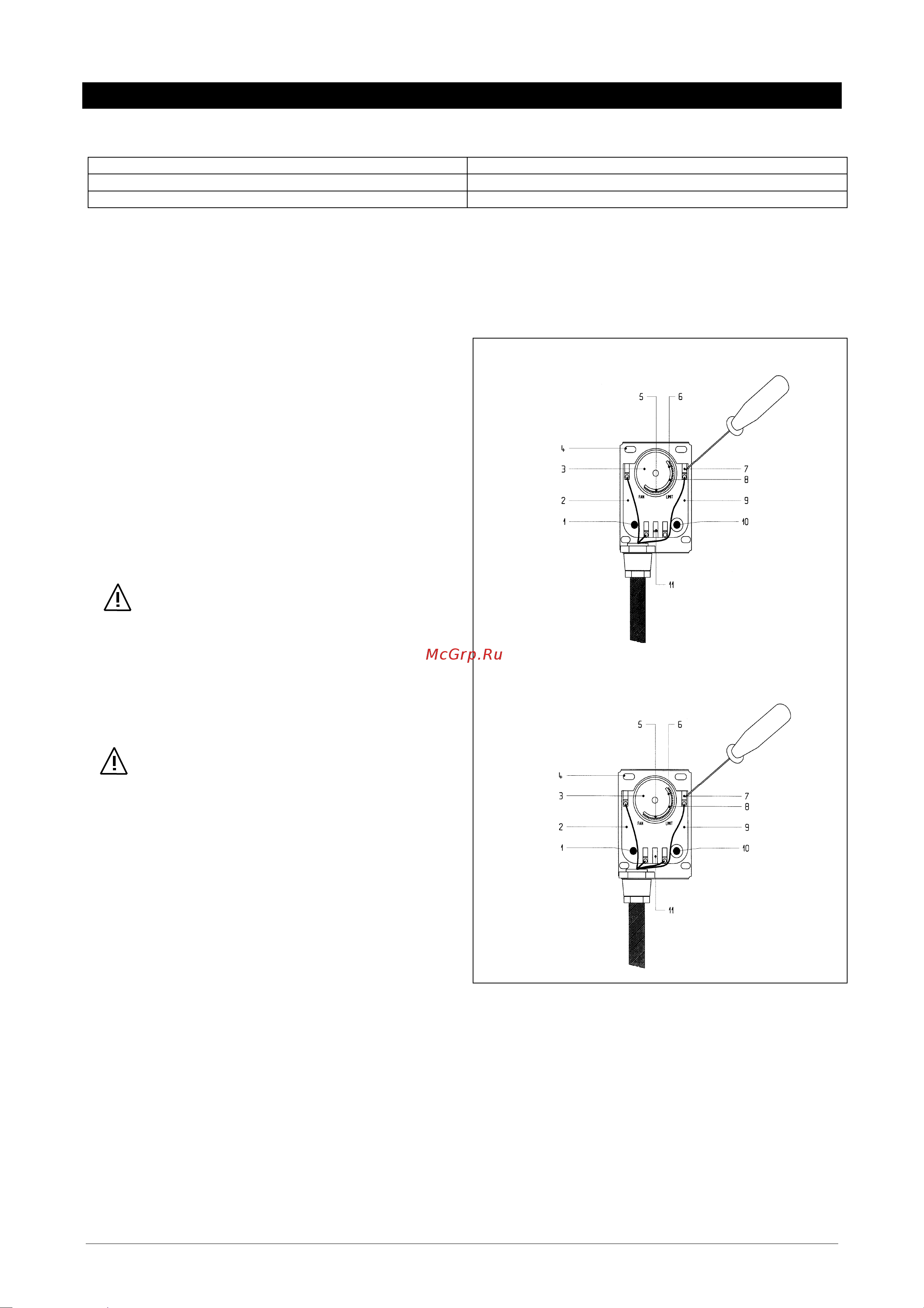 Tecnoclima TCO 770 DF [25/38] Настройка термостатов fan limit sicurezza