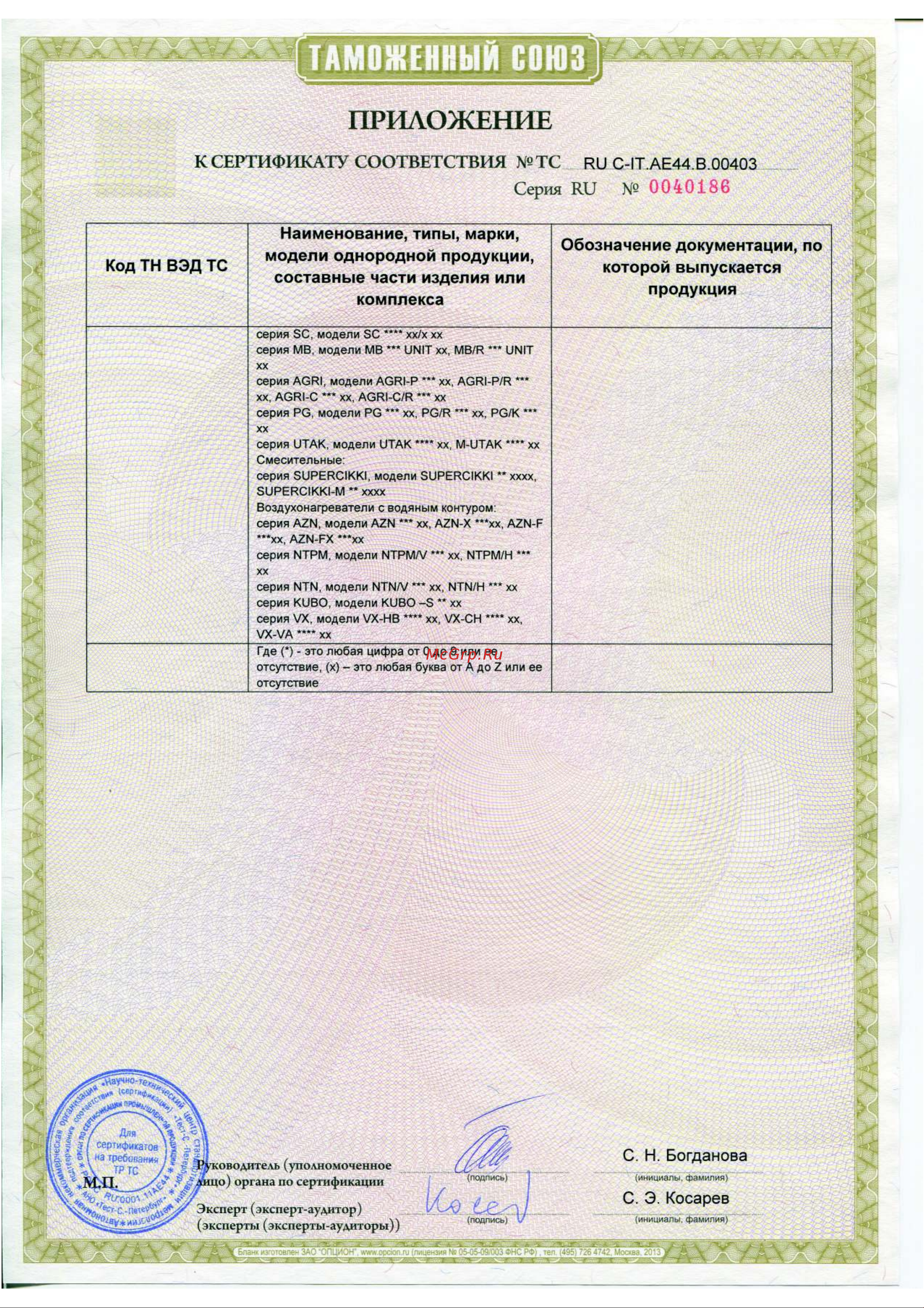 Tecnoclima CF-XTRIM 600 [3/5] Приложение