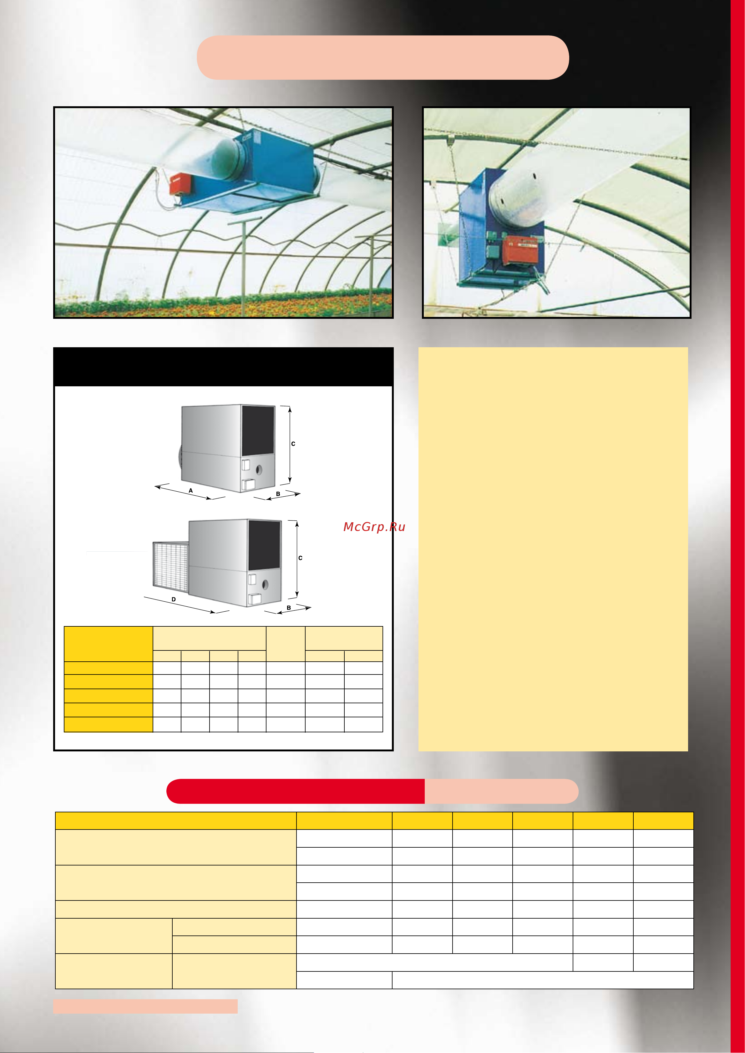 Tecnoclima CF-XTRIM 700 [11/28] Технические данные серииagri