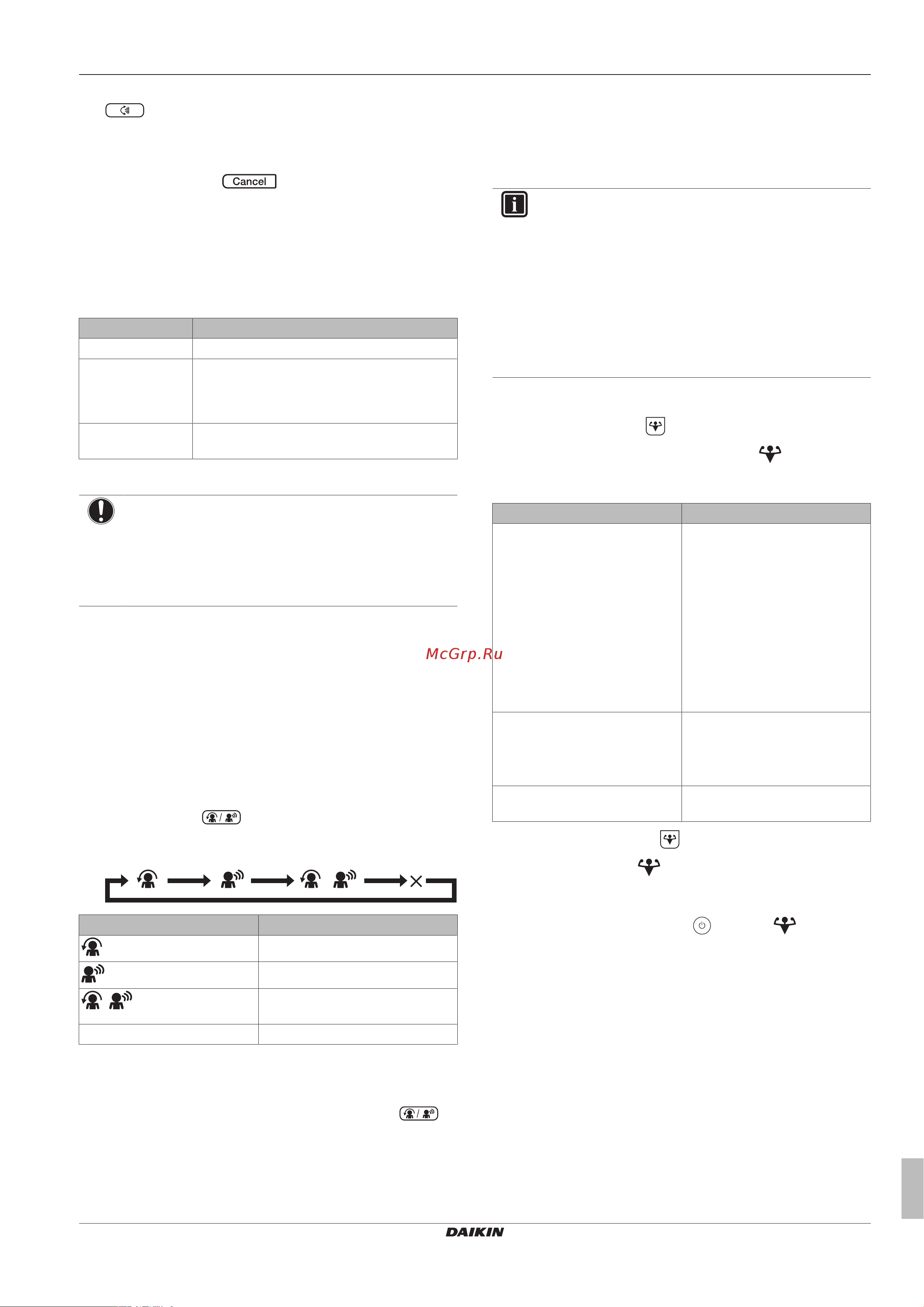Daikin FTXA20A2V1BW [11/28] Эксплуатация