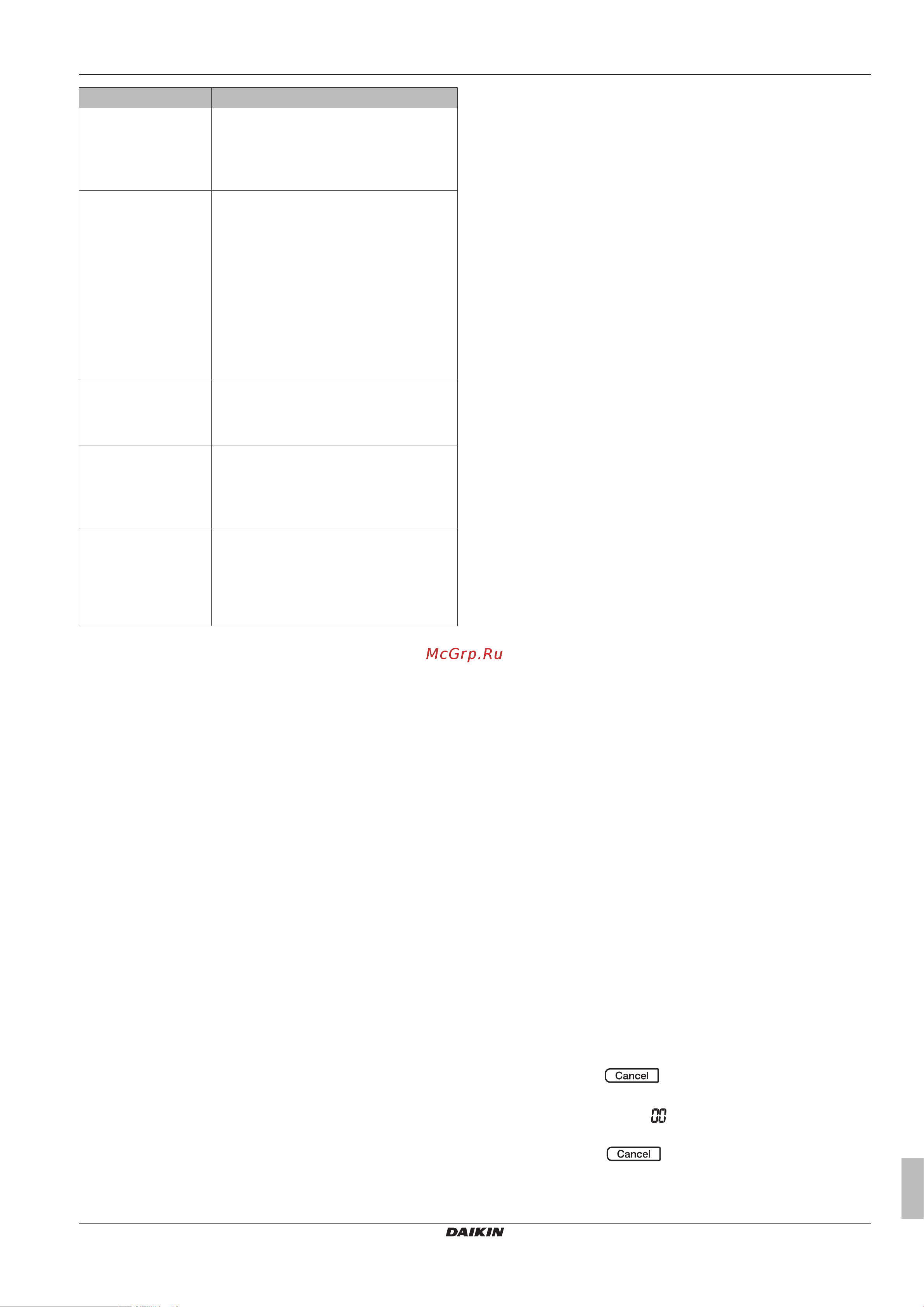 Daikin FTXA20A2V1BW [23/28] Поиск и устранение неполадок