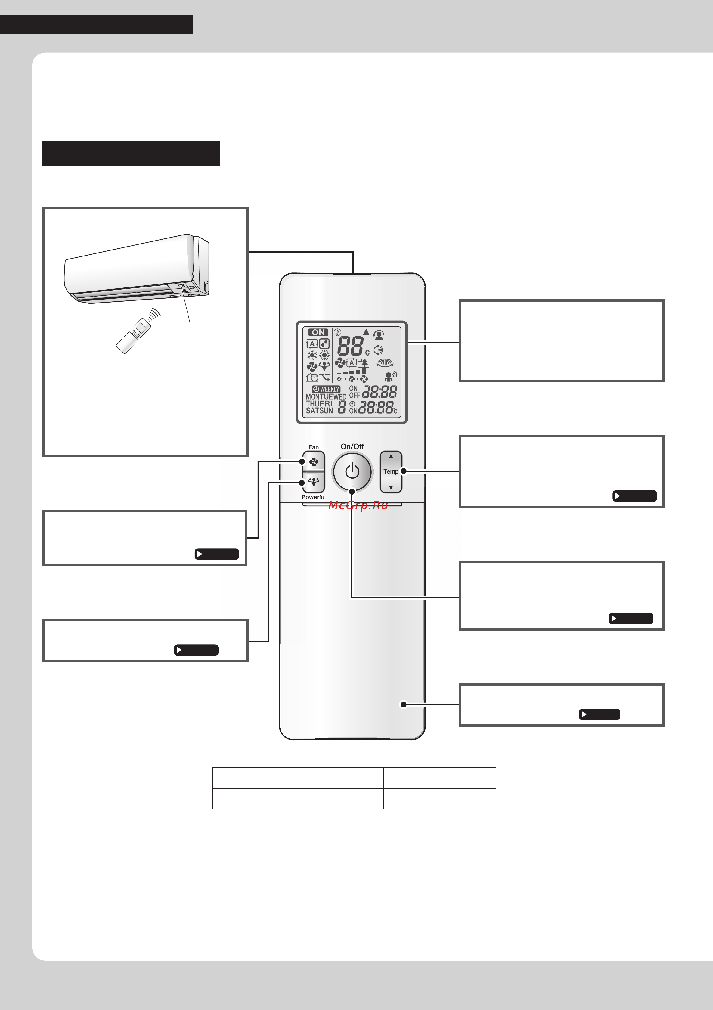 Daikin FTKM24PVMK [8/76] Names of parts