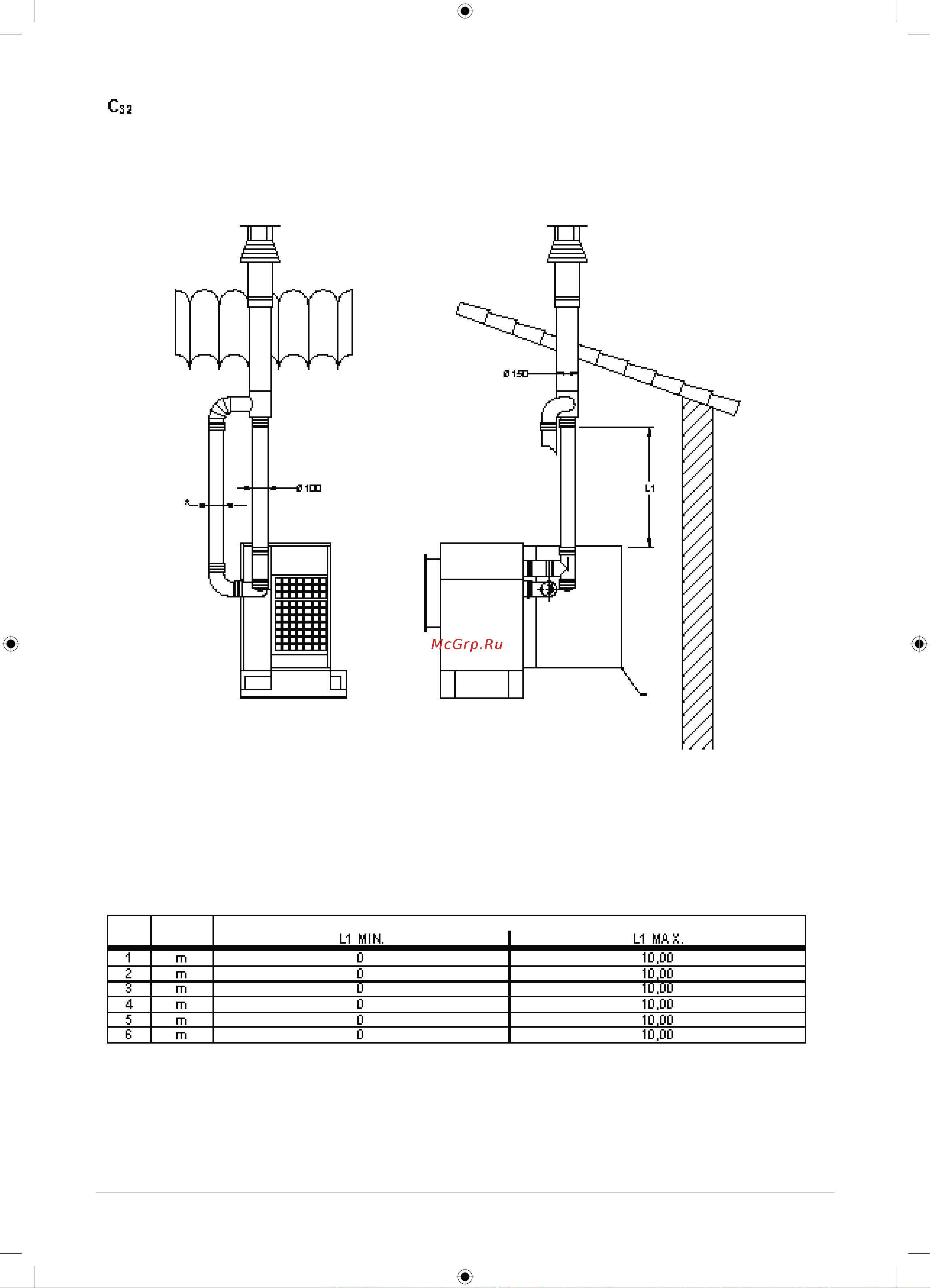 Tecnoclima UTC 34 [32/48] 100 mm приборы 1 2 3 типов