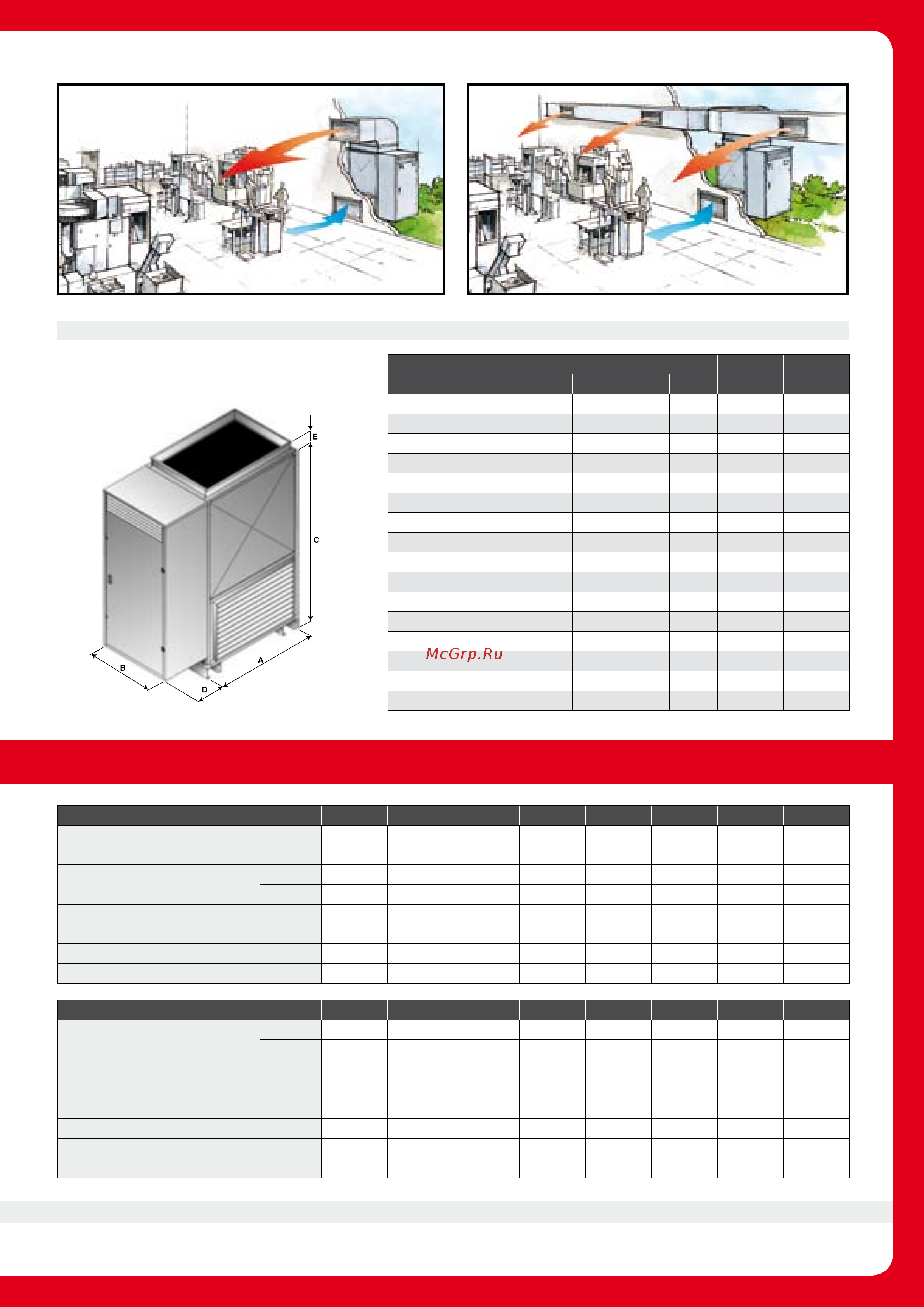 Tecnoclima CF-GAS 1000 [77/116] Tc e k