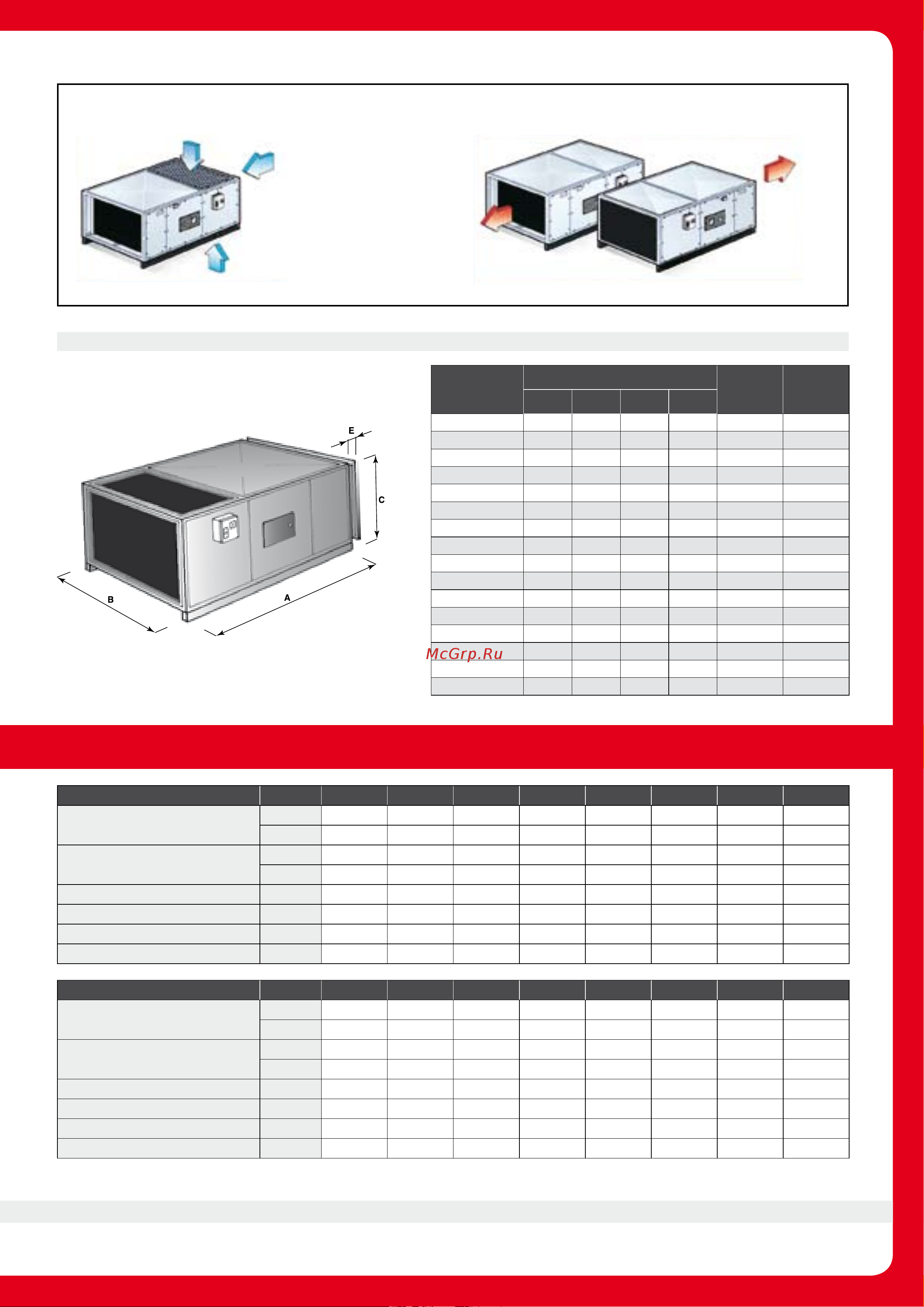 Tecnoclima M-BOXY 50 [79/116] Габариты