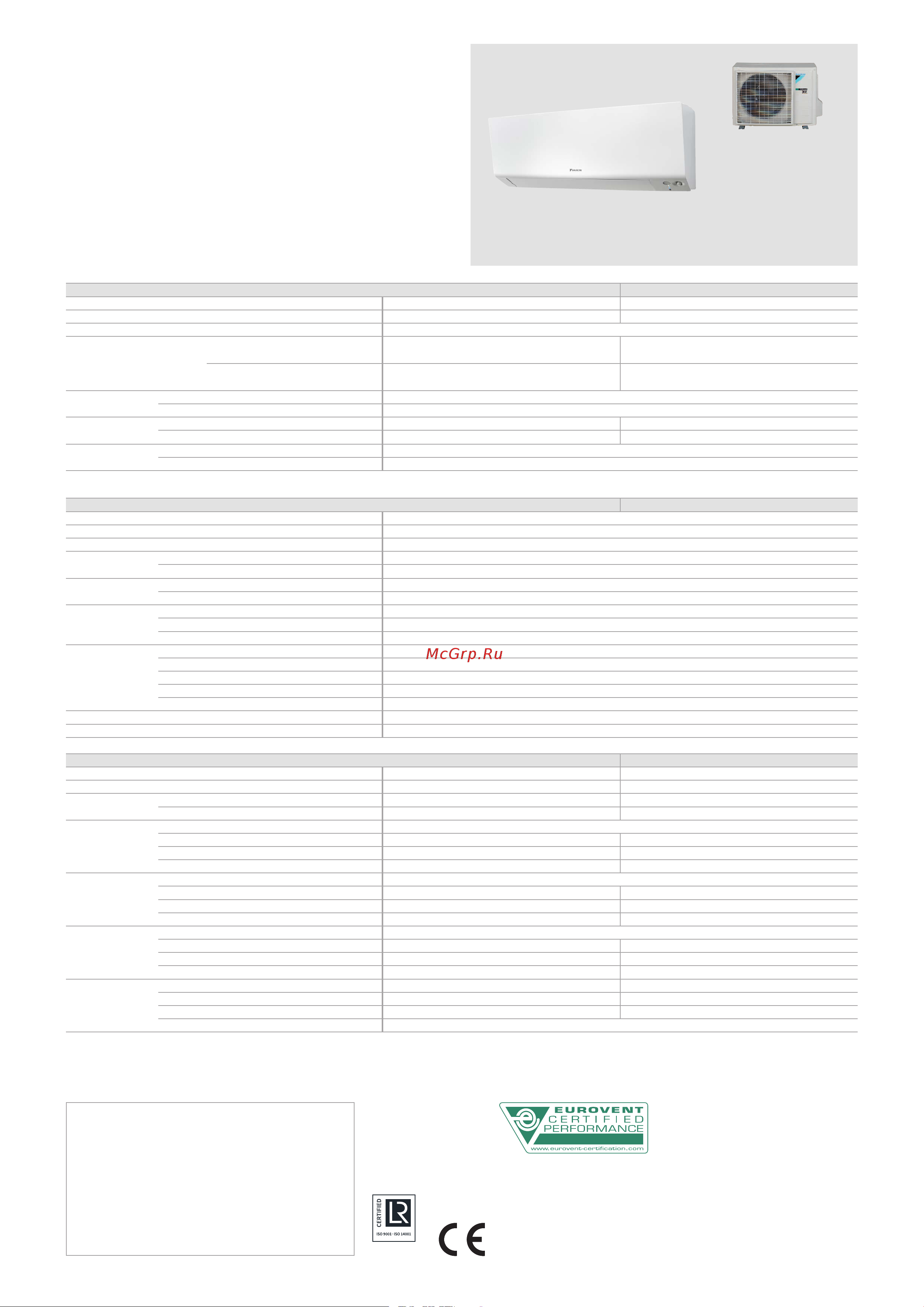 Daikin FTXTM40R2V1B [2/2] Ftxtm r rxtm r