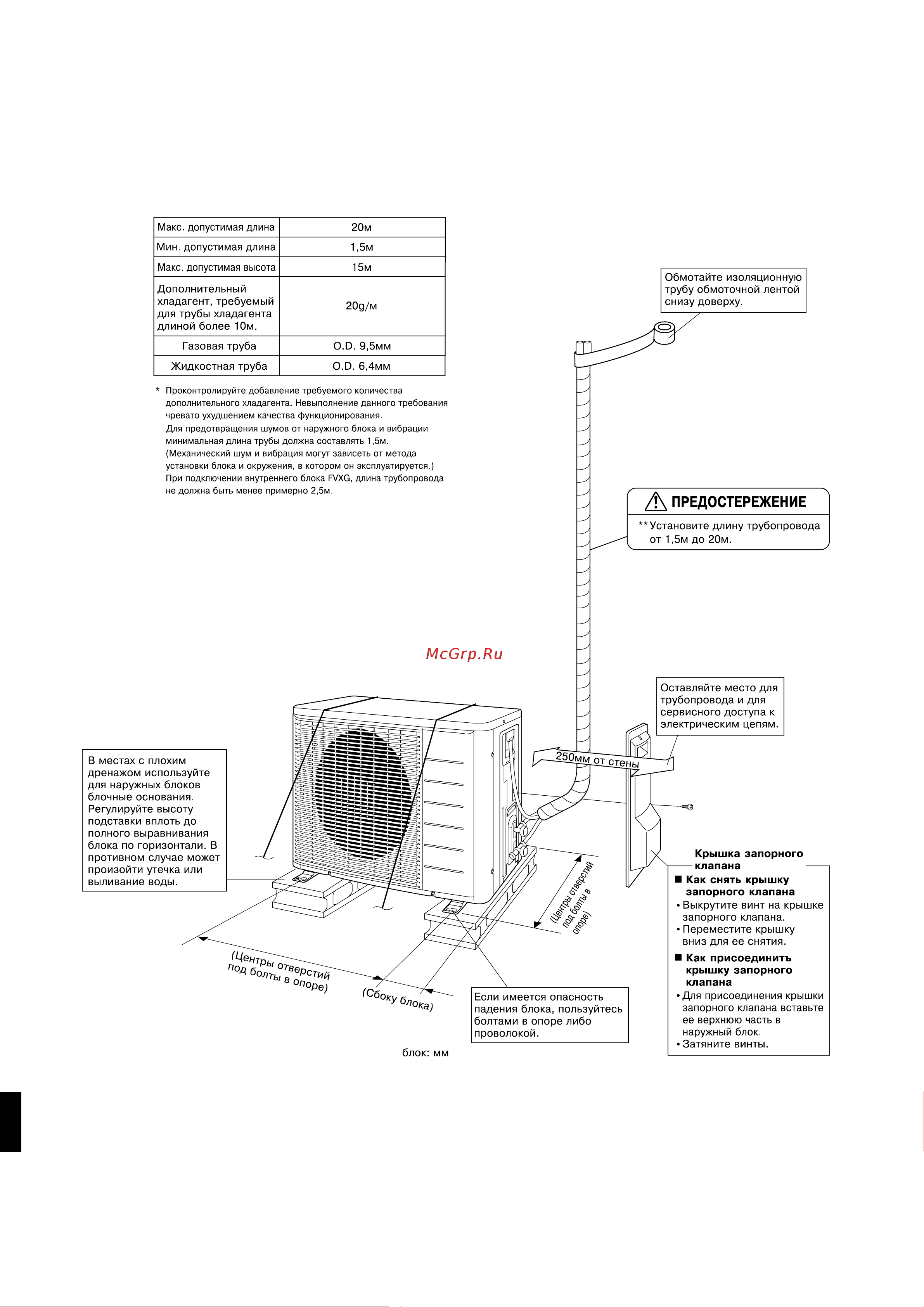 Daikin RXG35K2V1B [4/13] Рисóнêи по монтажó нарóжноãо блоêа
